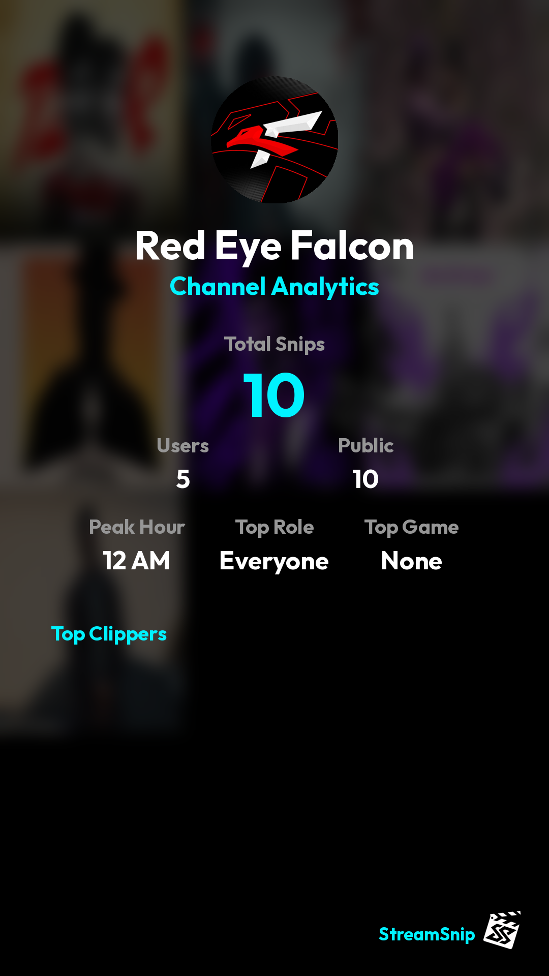 Stats Share Card