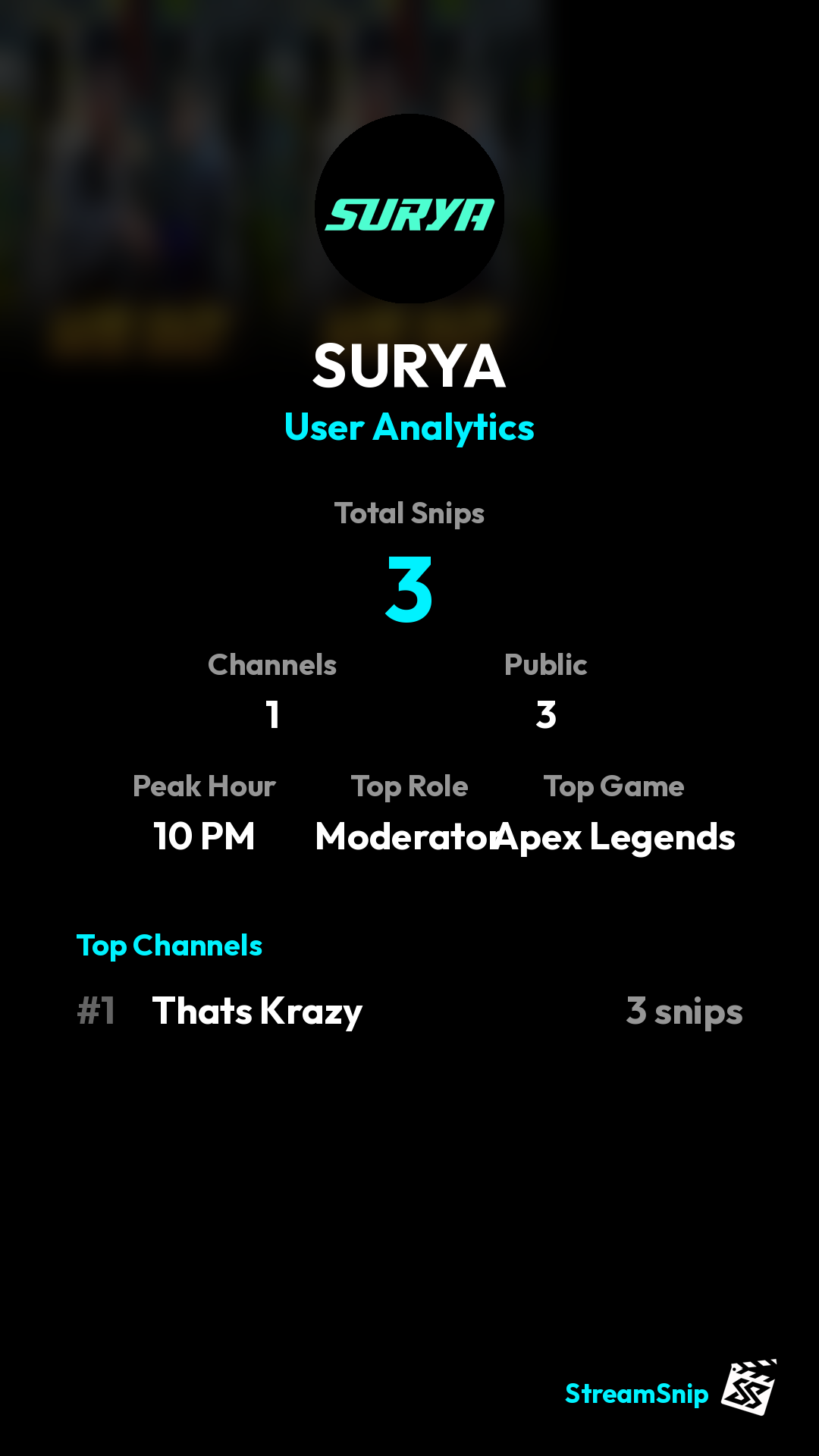 Stats Share Card