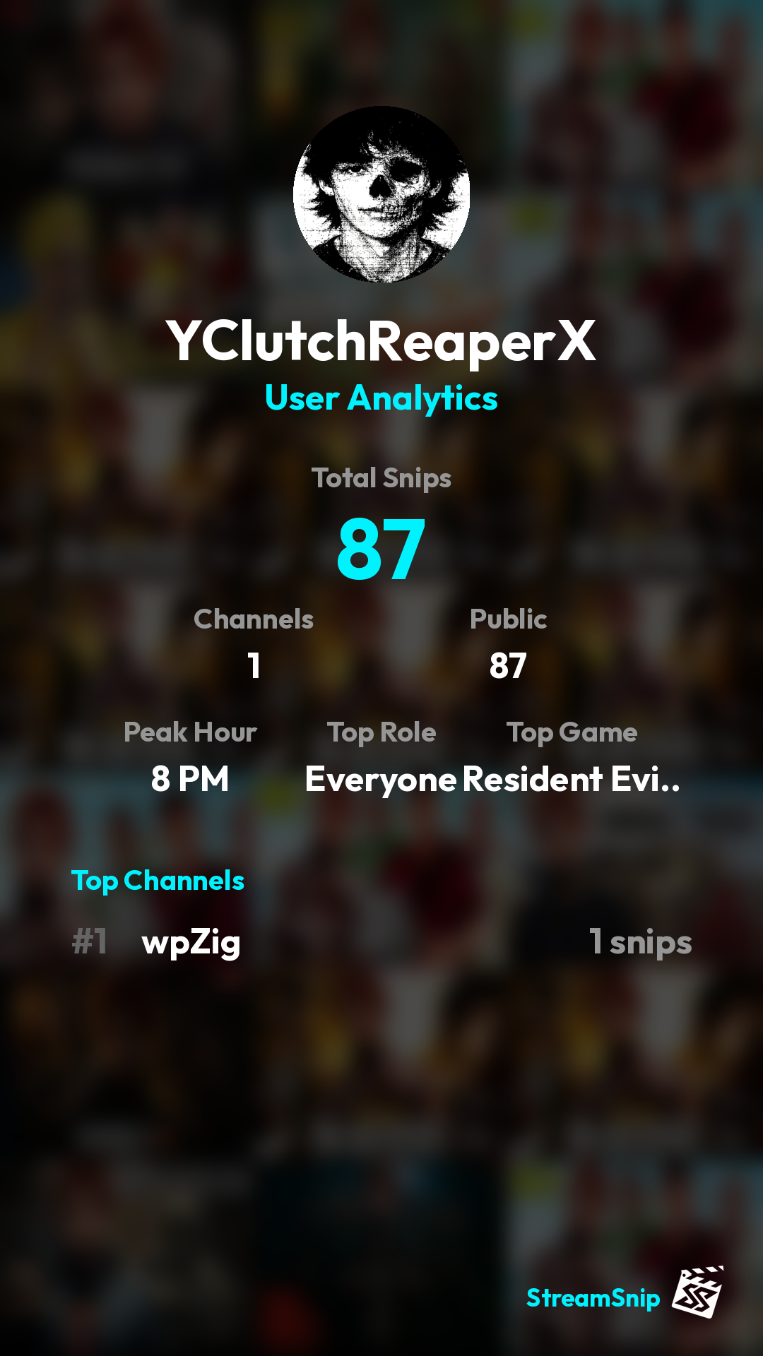 Stats Share Card