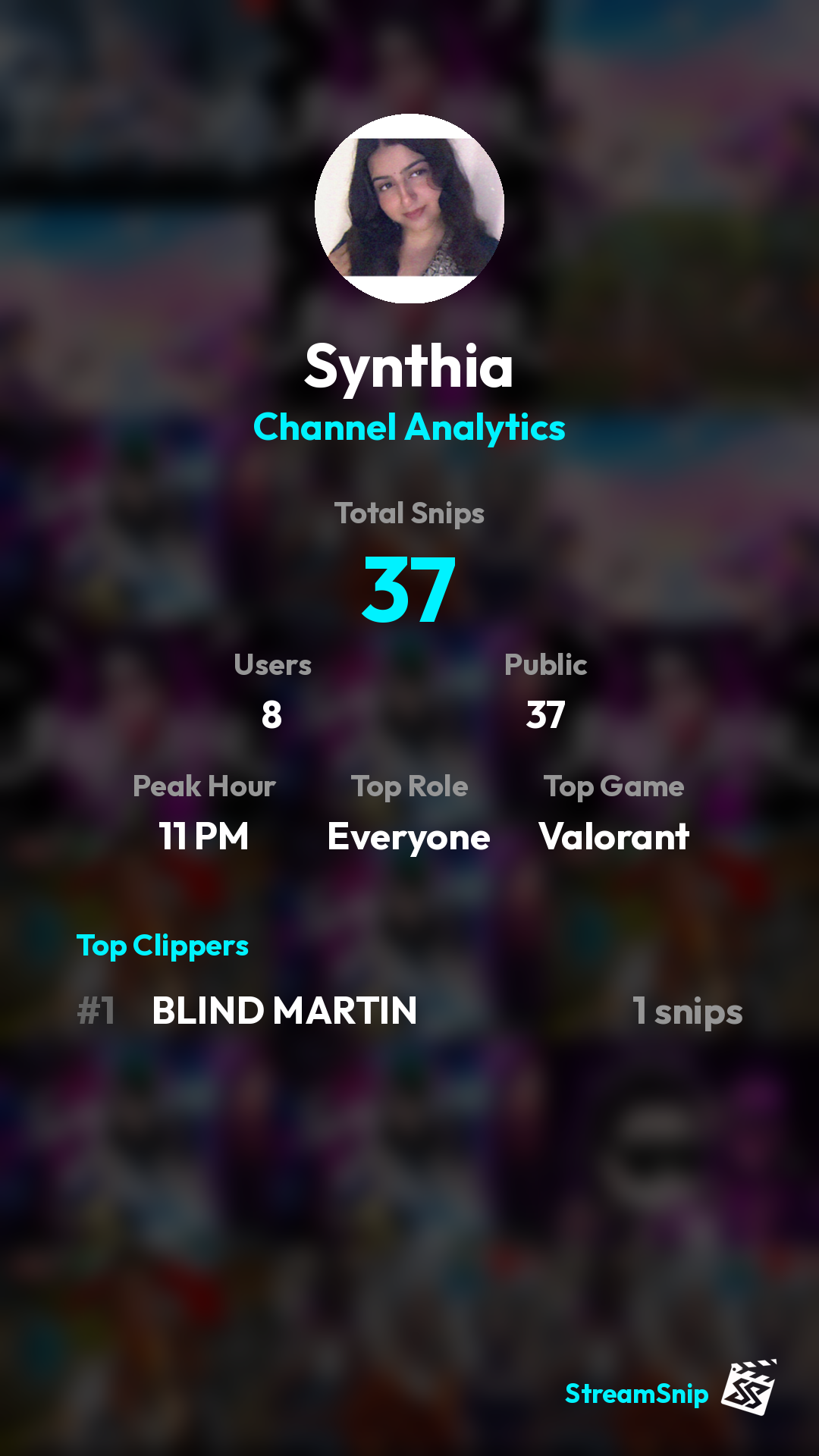 Stats Share Card