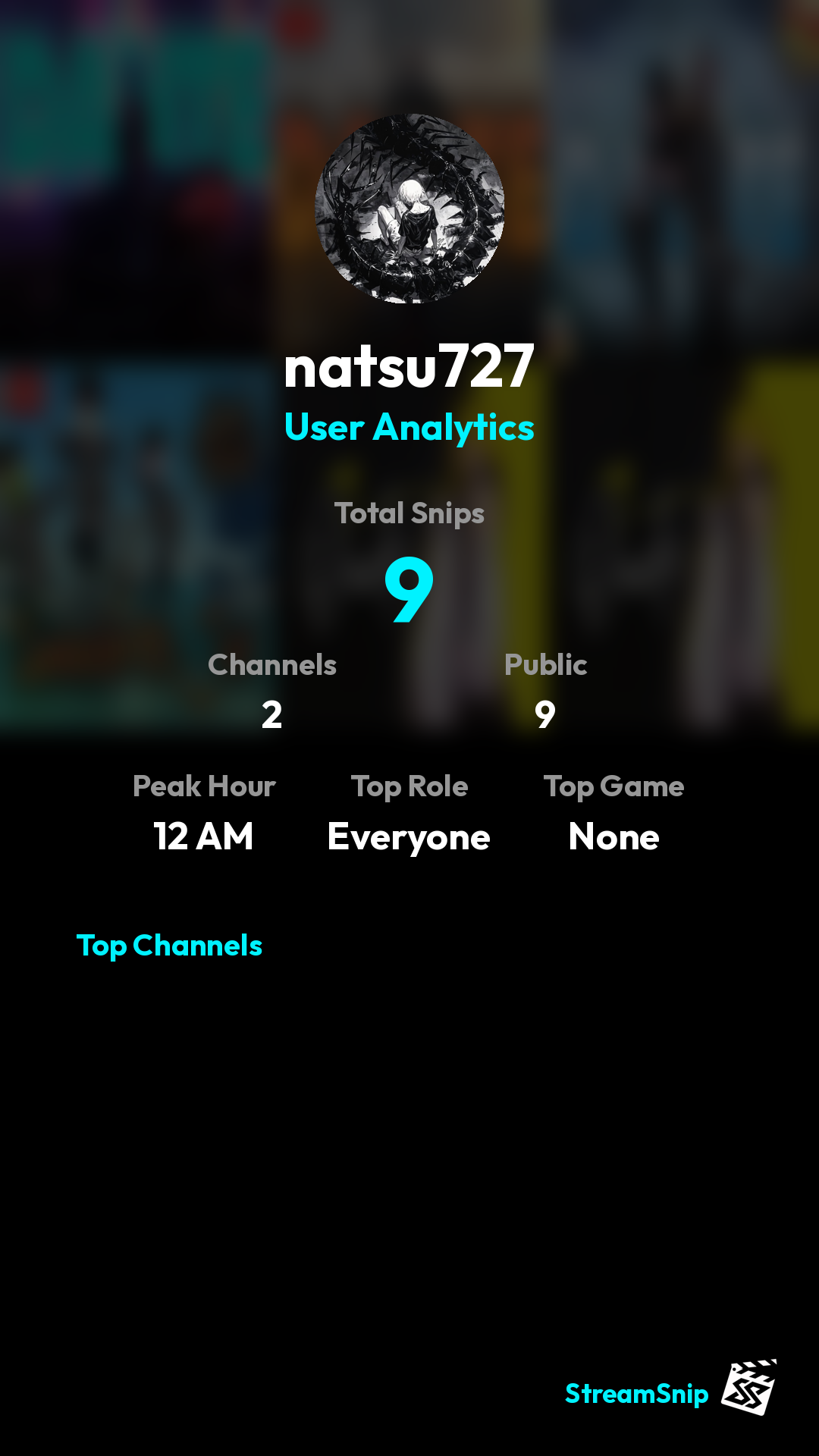 Stats Share Card