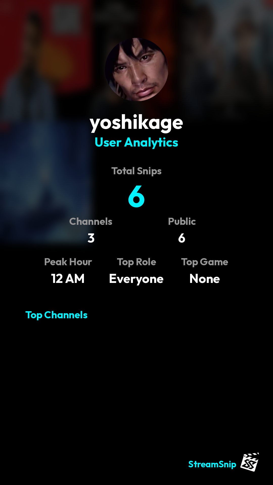 Stats Share Card