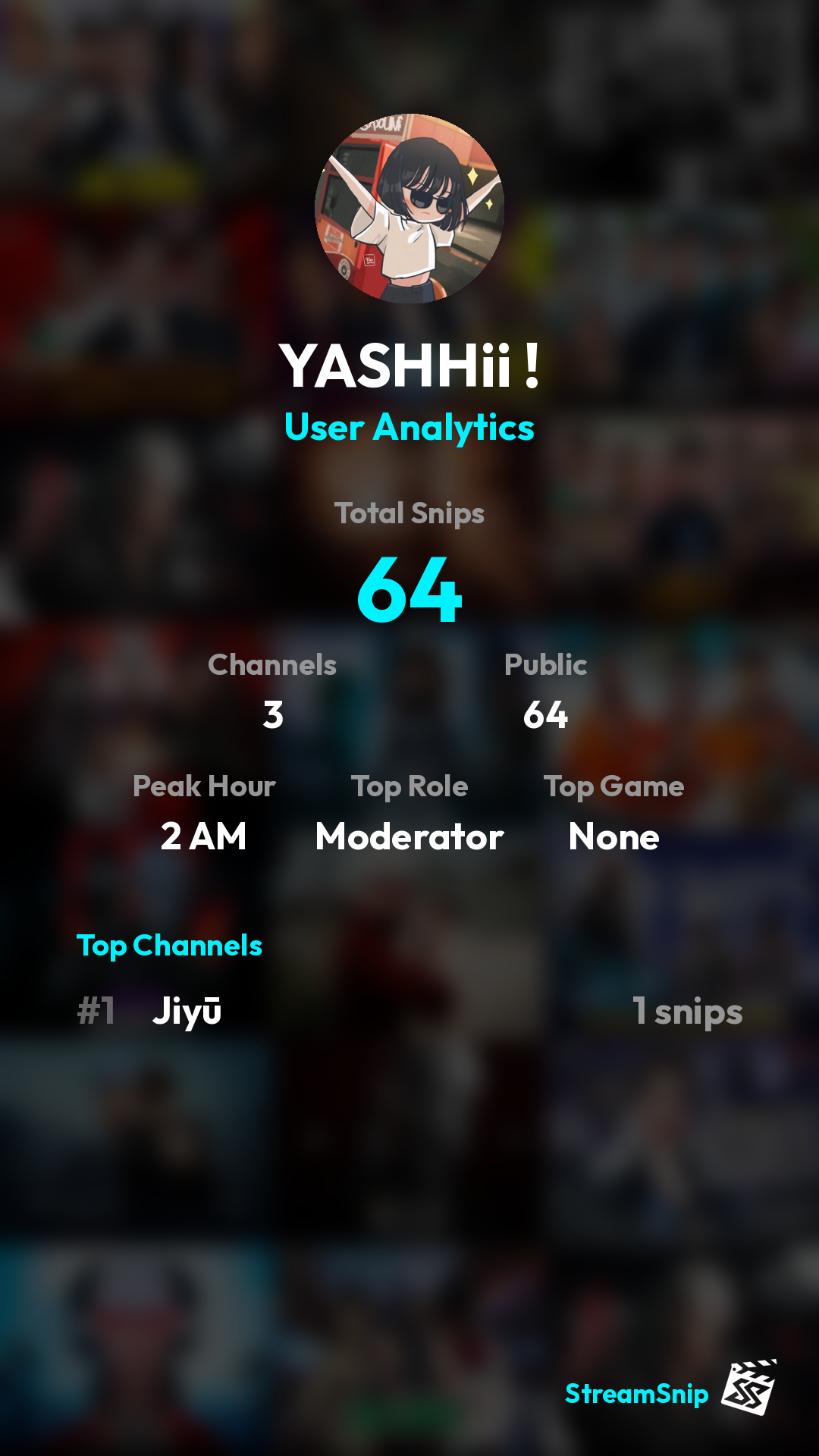 Stats Share Card