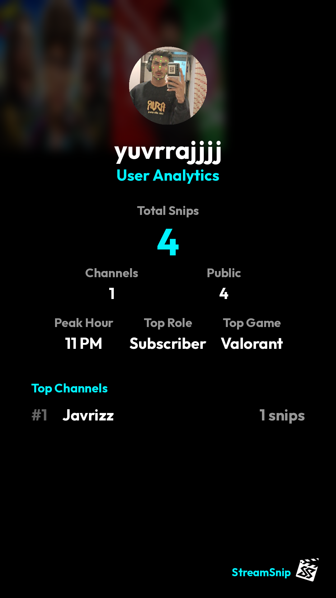 Stats Share Card