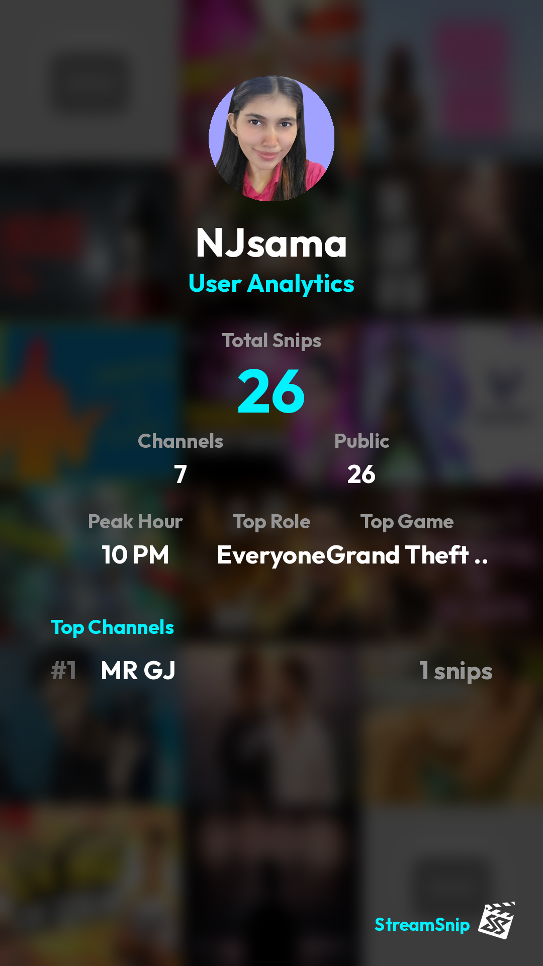 Stats Share Card