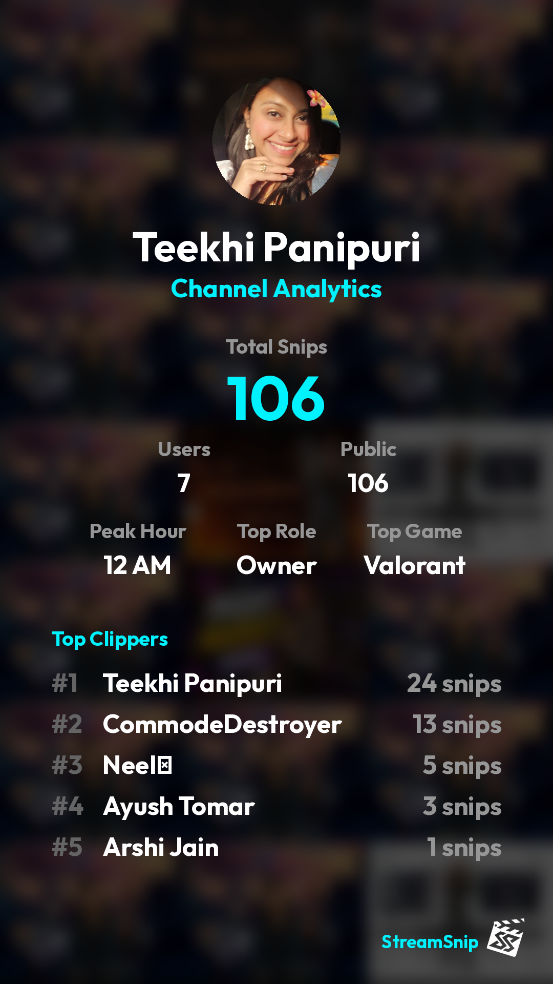 Stats Share Card