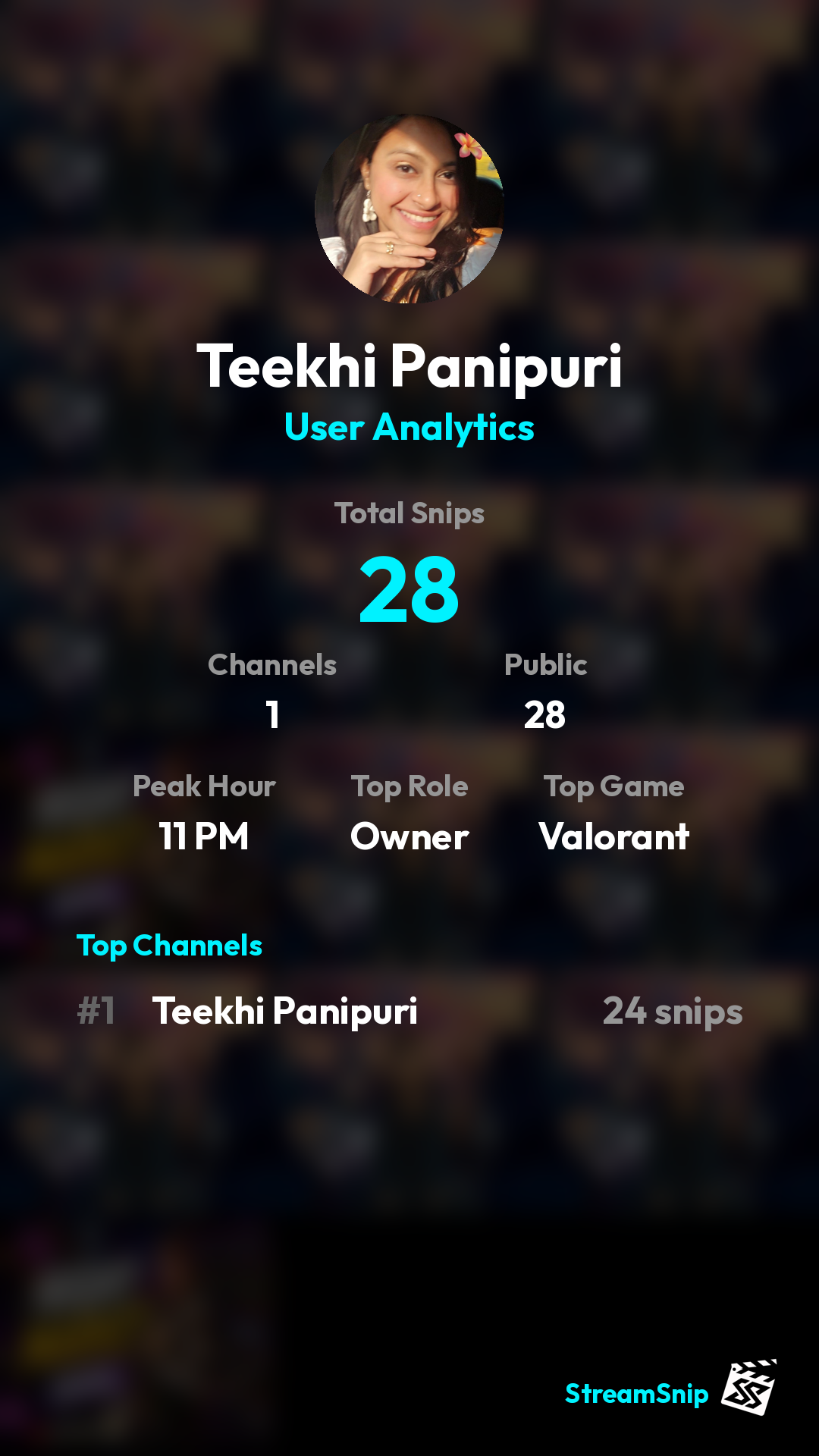 Stats Share Card