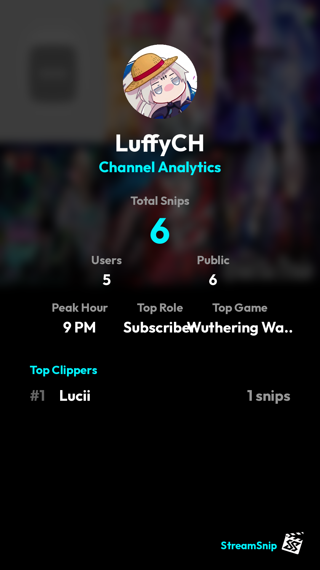Stats Share Card