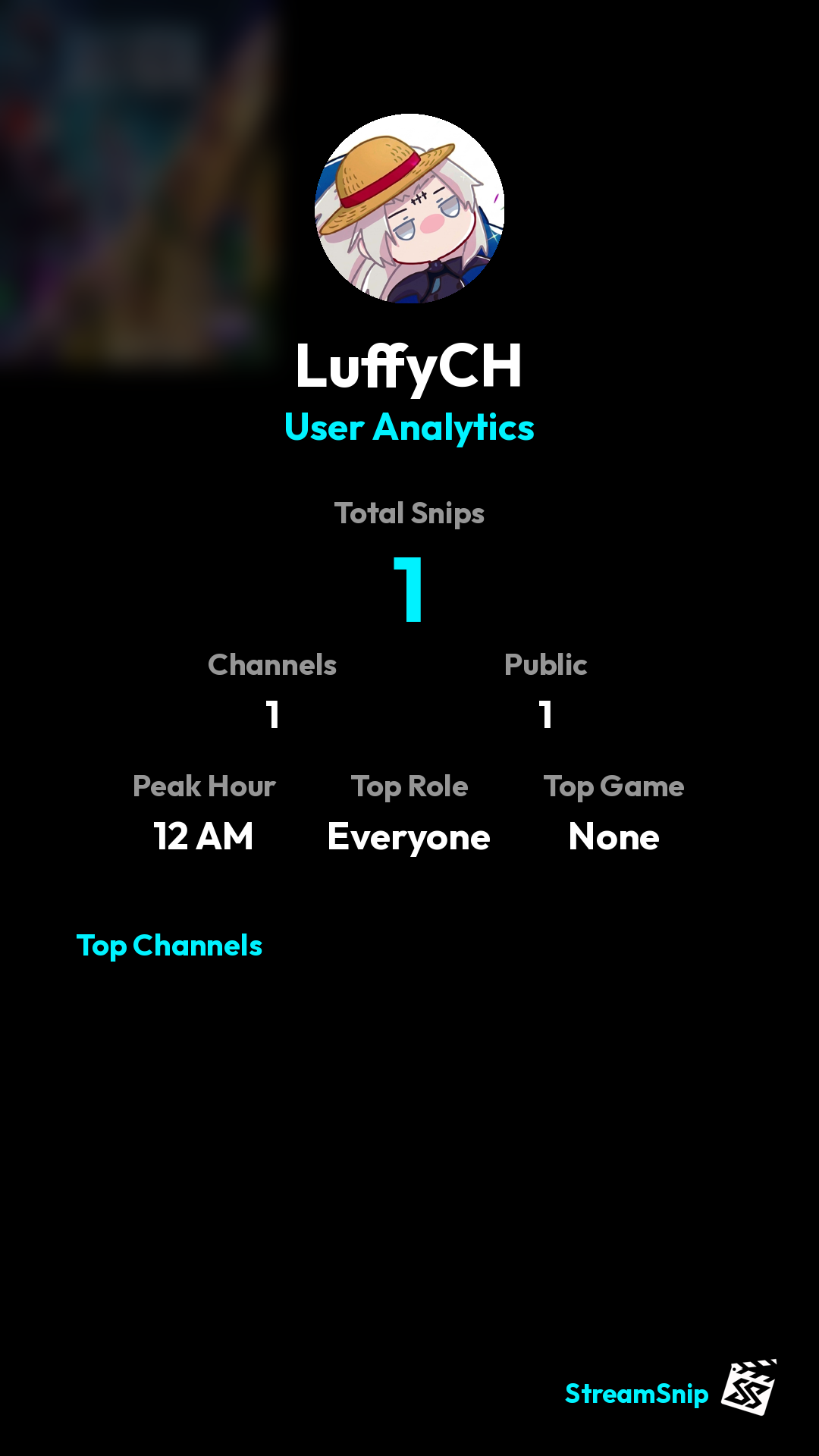 Stats Share Card
