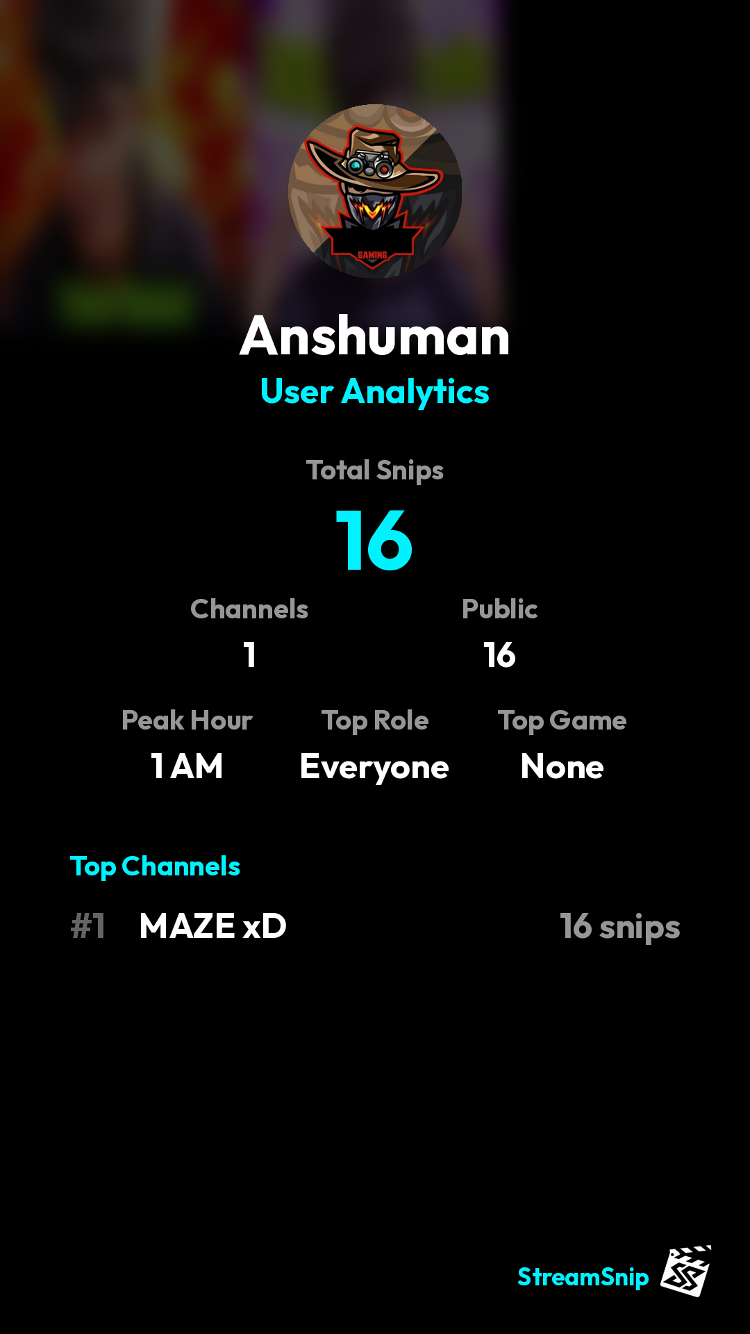Stats Share Card