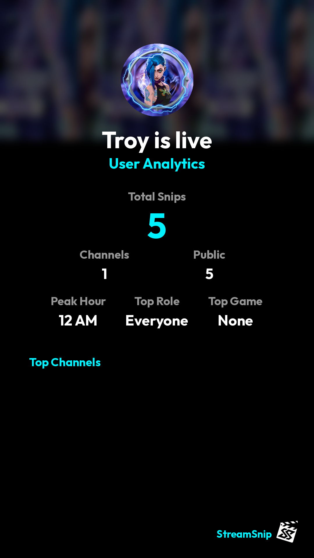 Stats Share Card