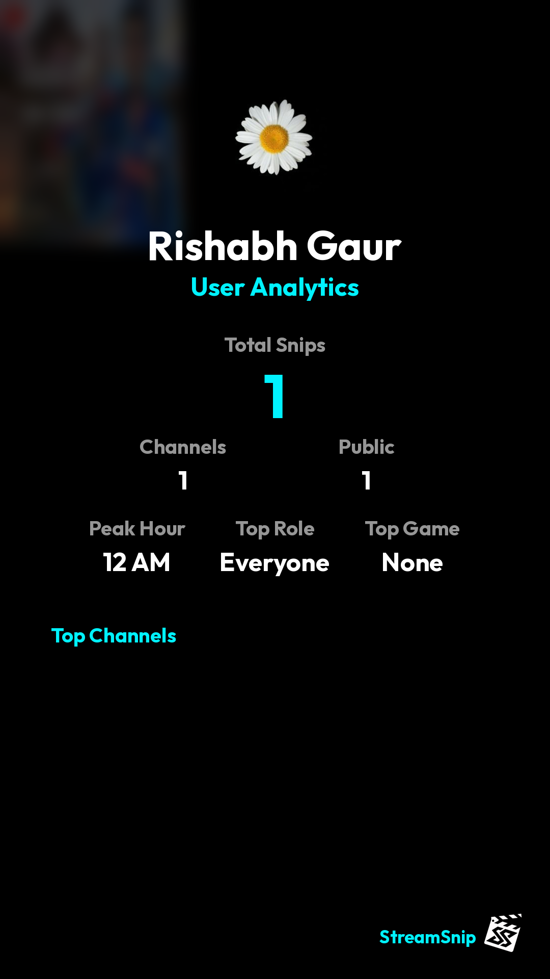 Stats Share Card