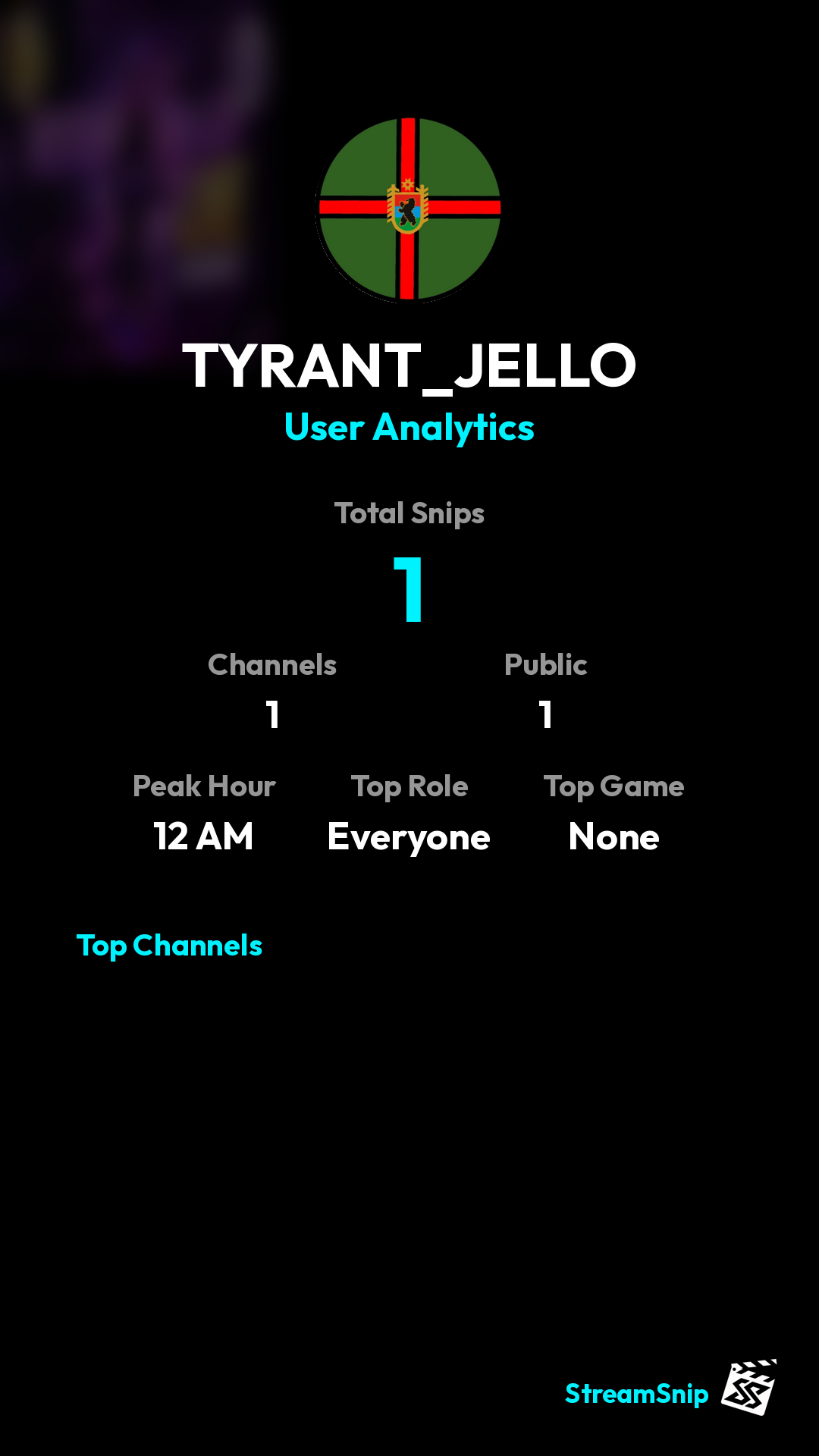 Stats Share Card