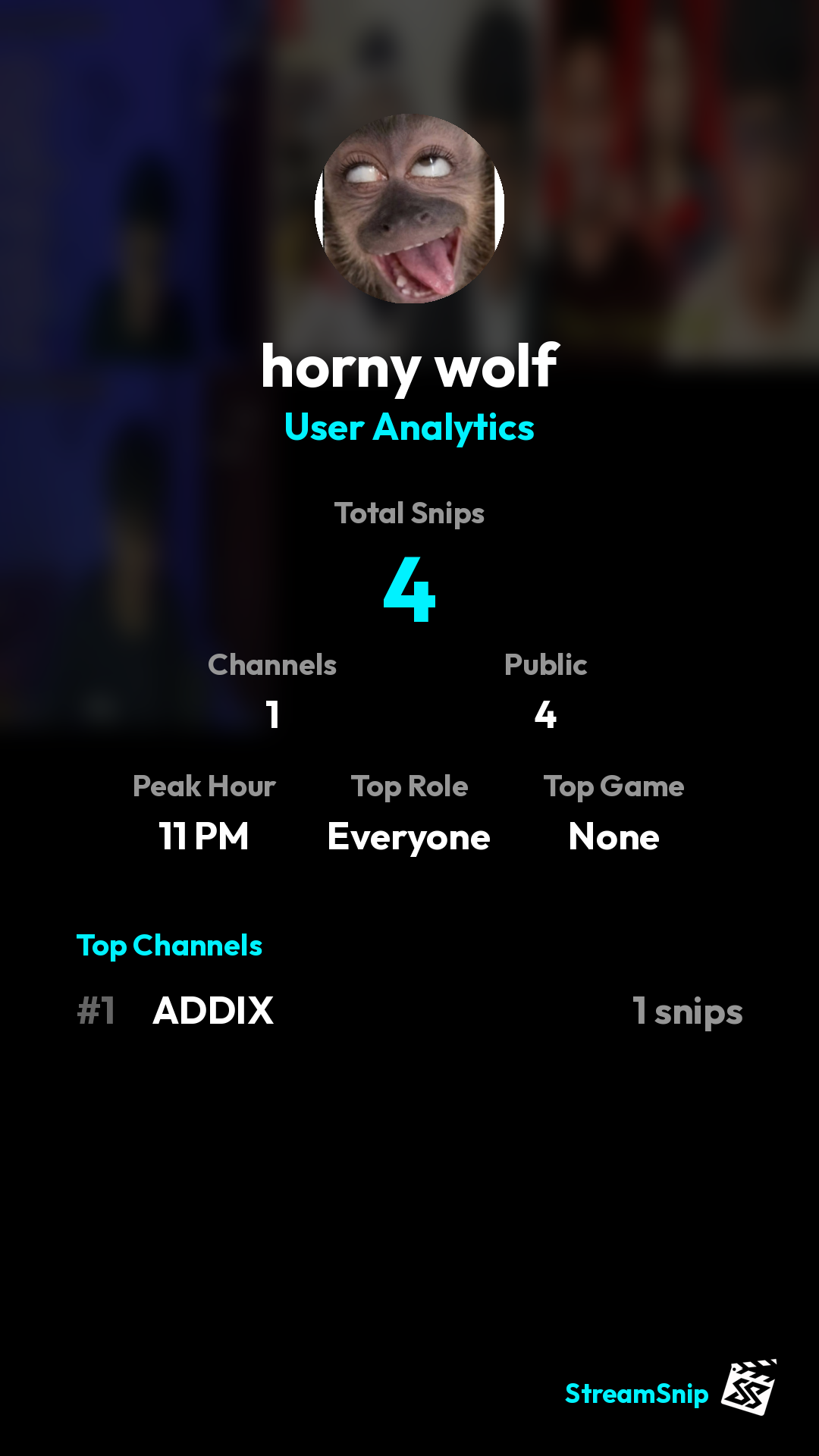 Stats Share Card