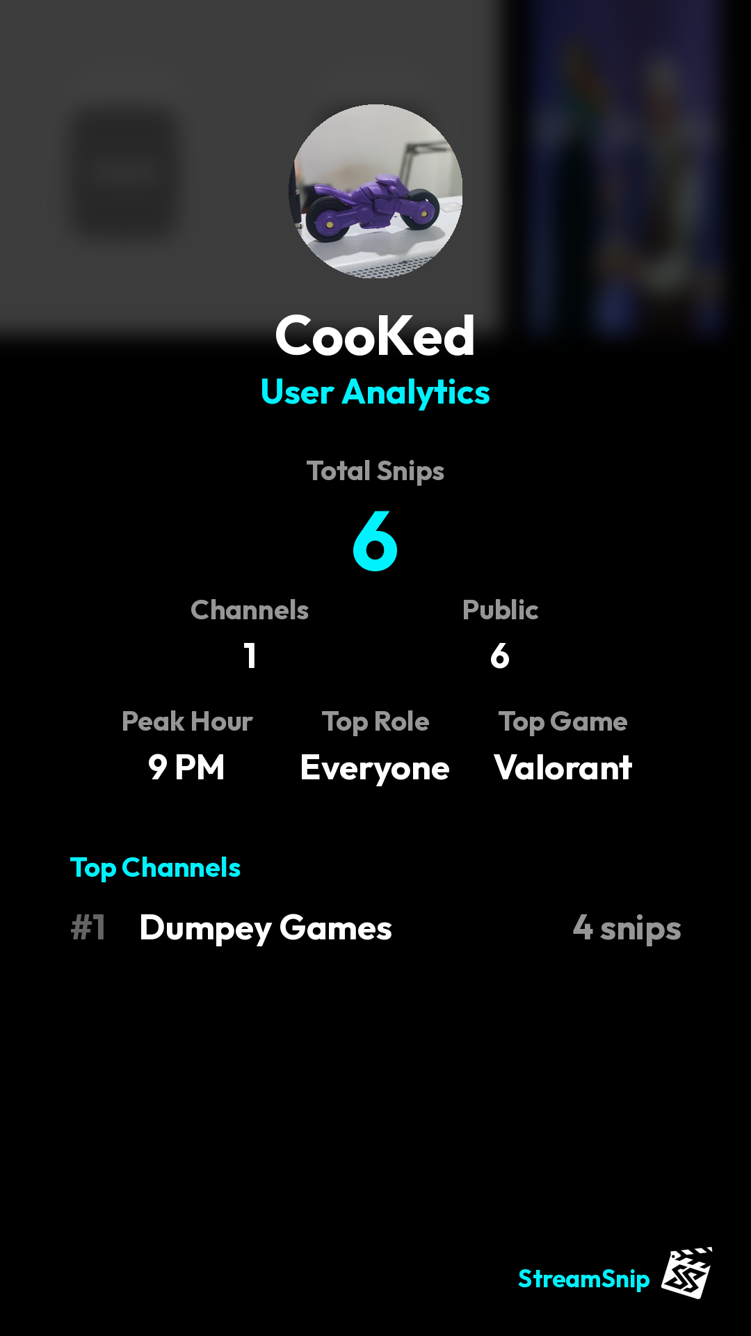 Stats Share Card