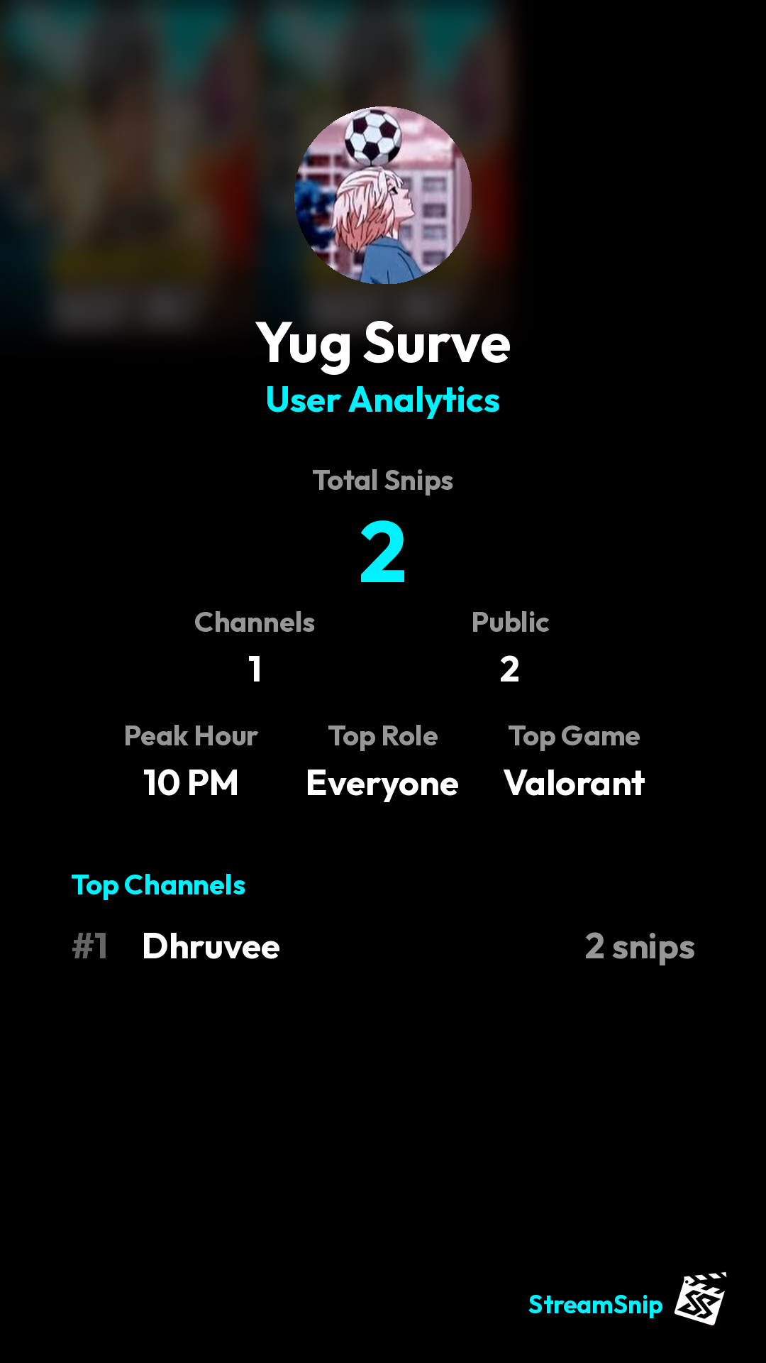 Stats Share Card