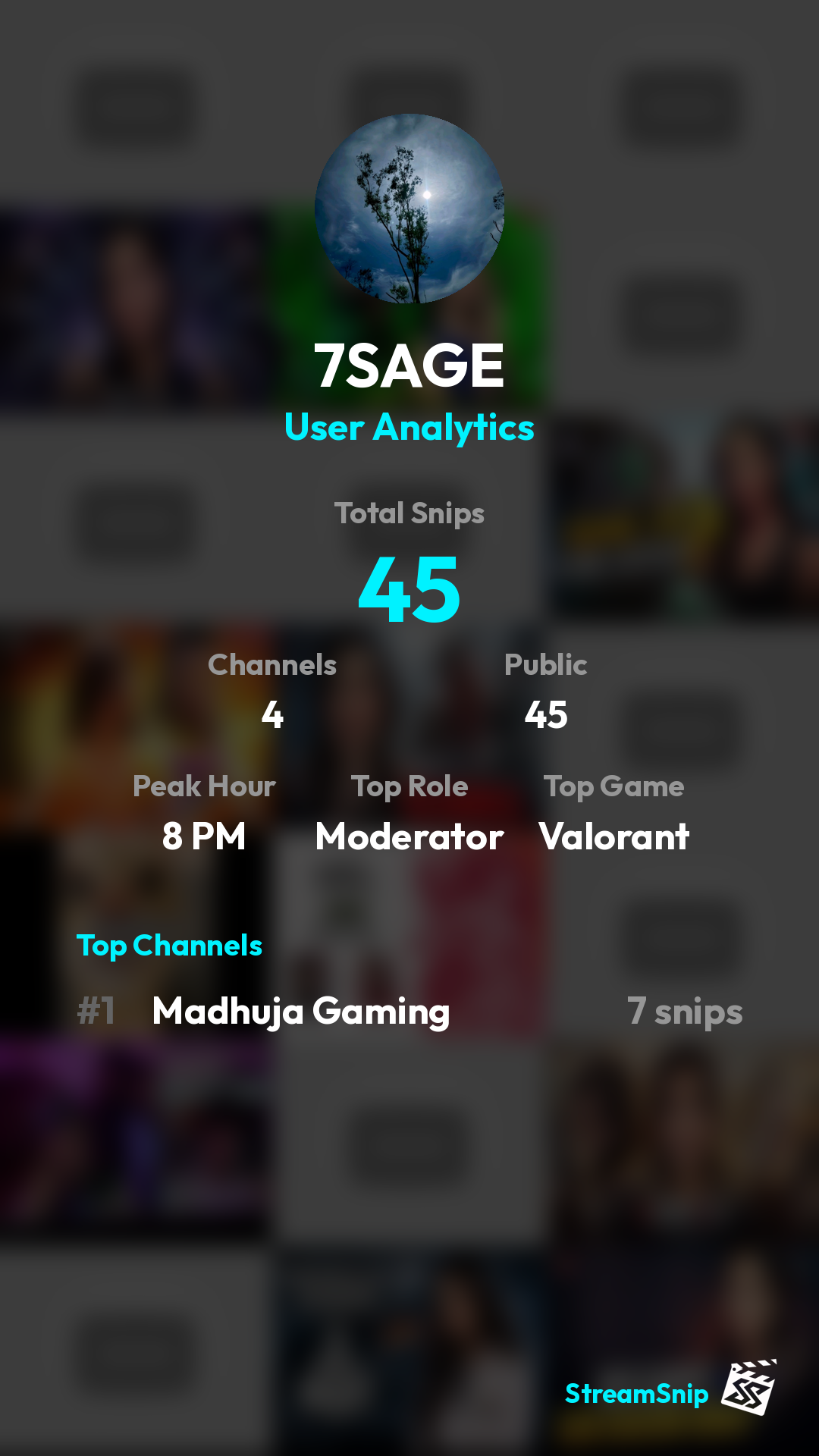 Stats Share Card