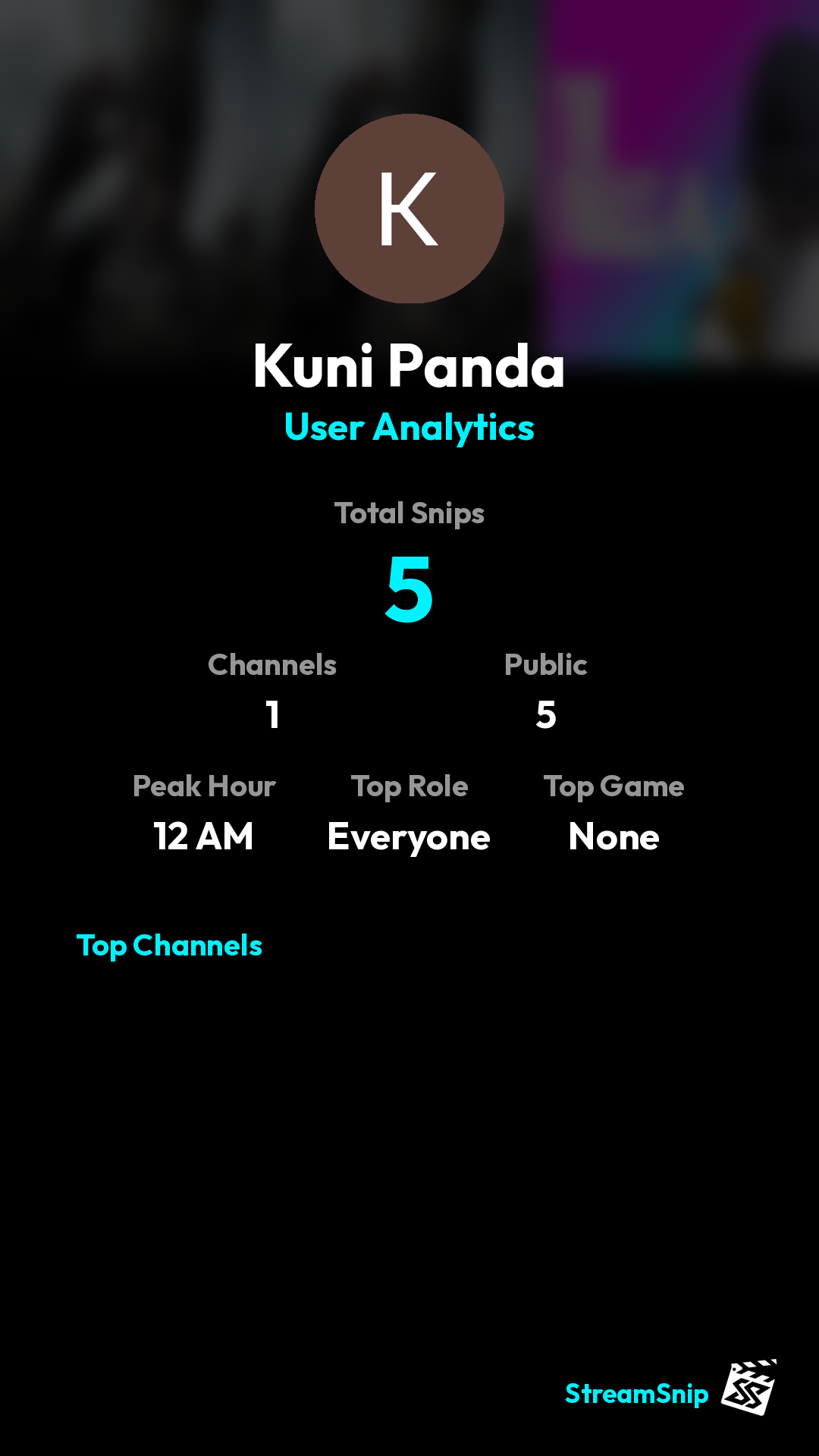 Stats Share Card