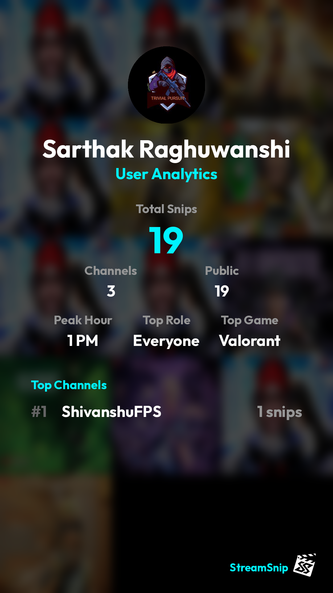 Stats Share Card