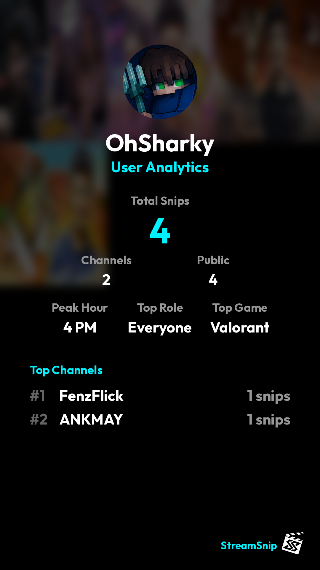 Stats Share Card