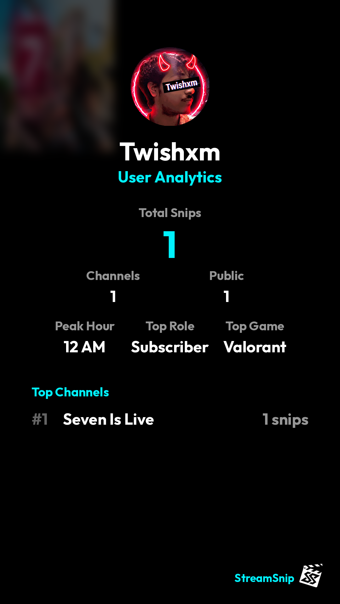 Stats Share Card
