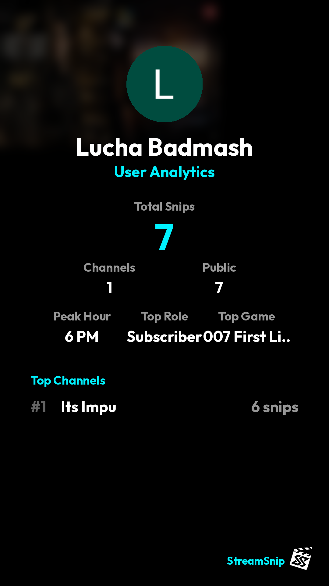 Stats Share Card