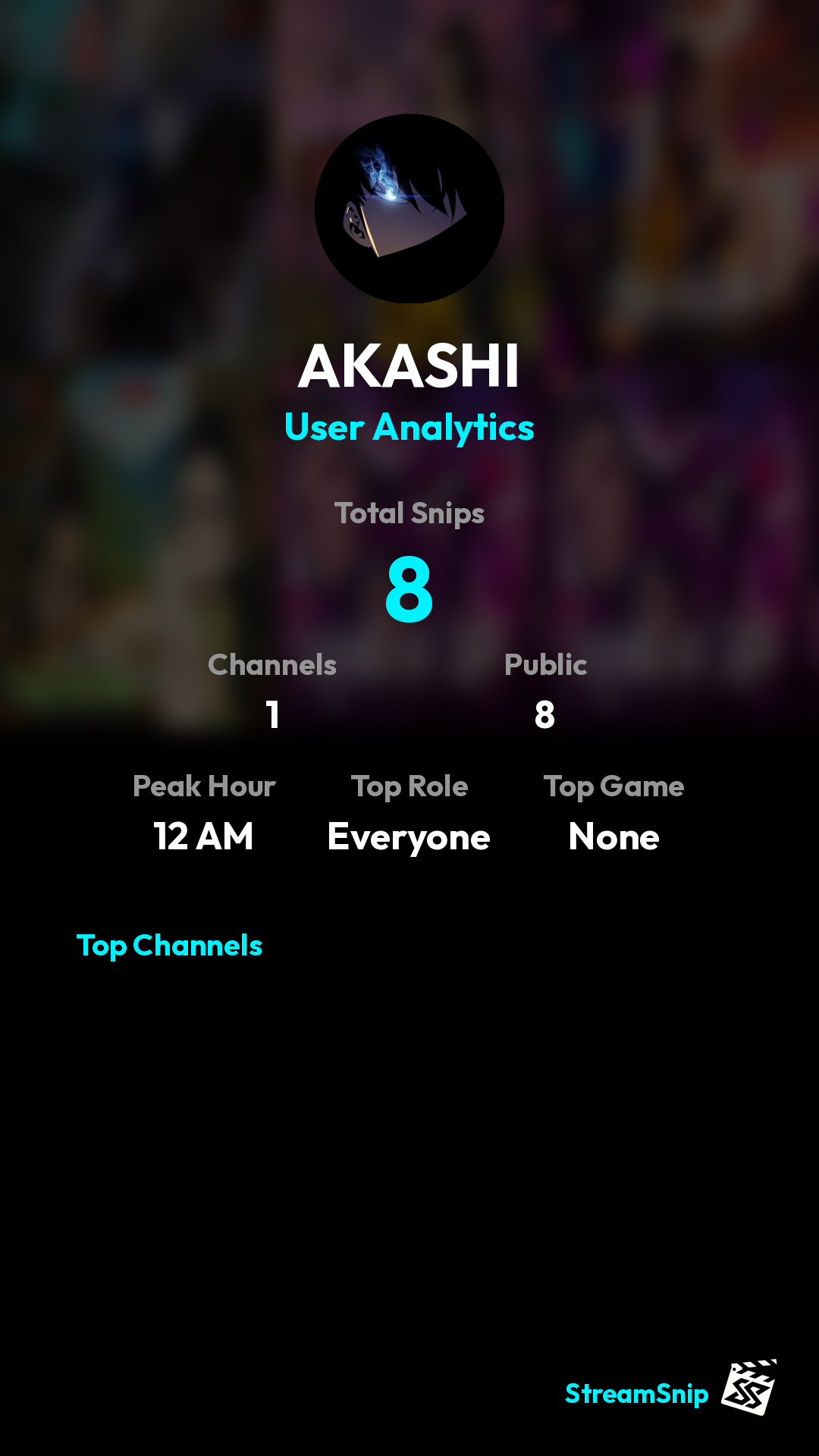 Stats Share Card