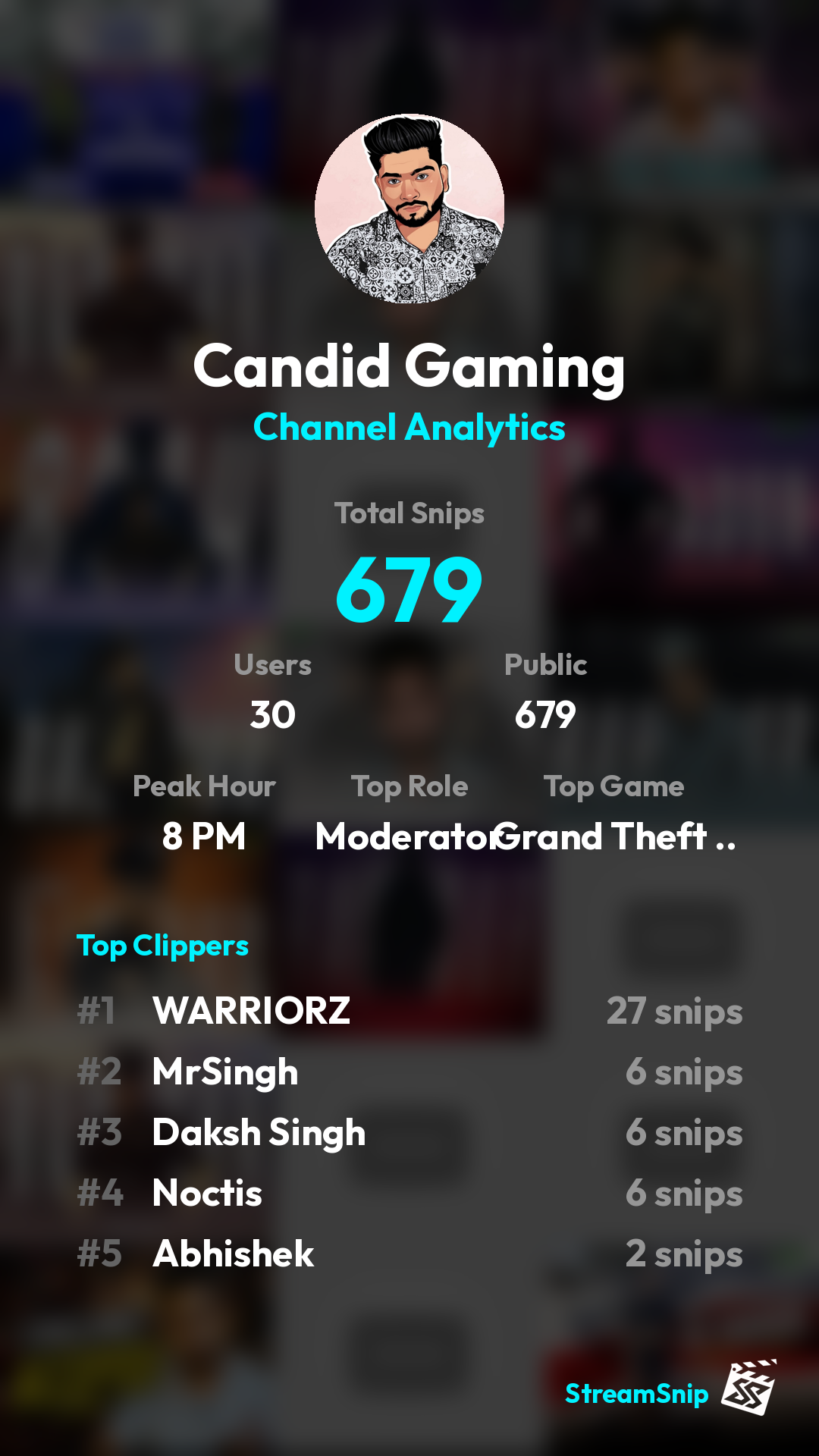 Stats Share Card