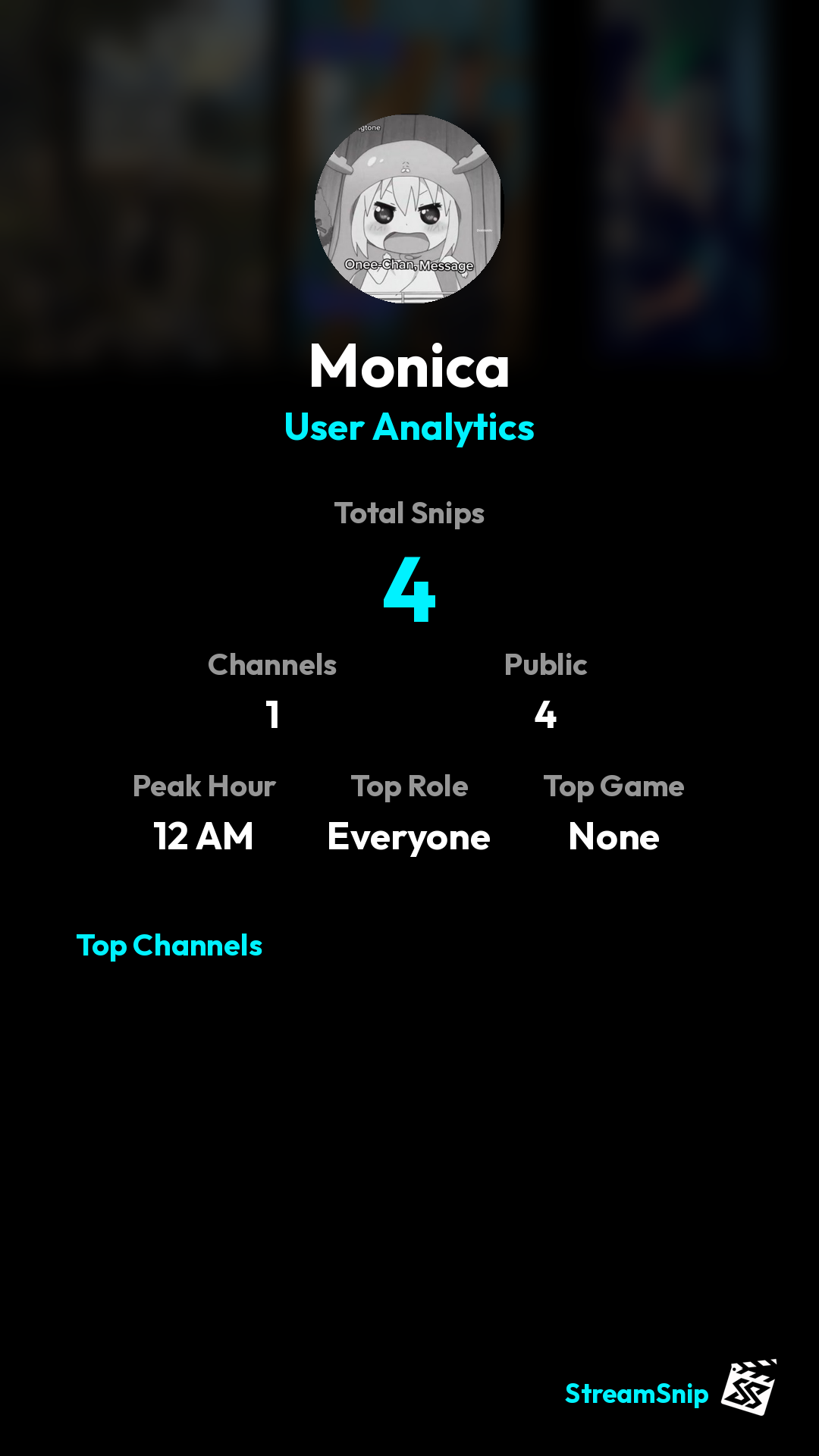 Stats Share Card