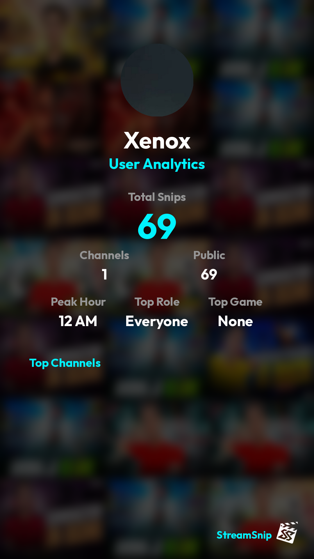 Stats Share Card