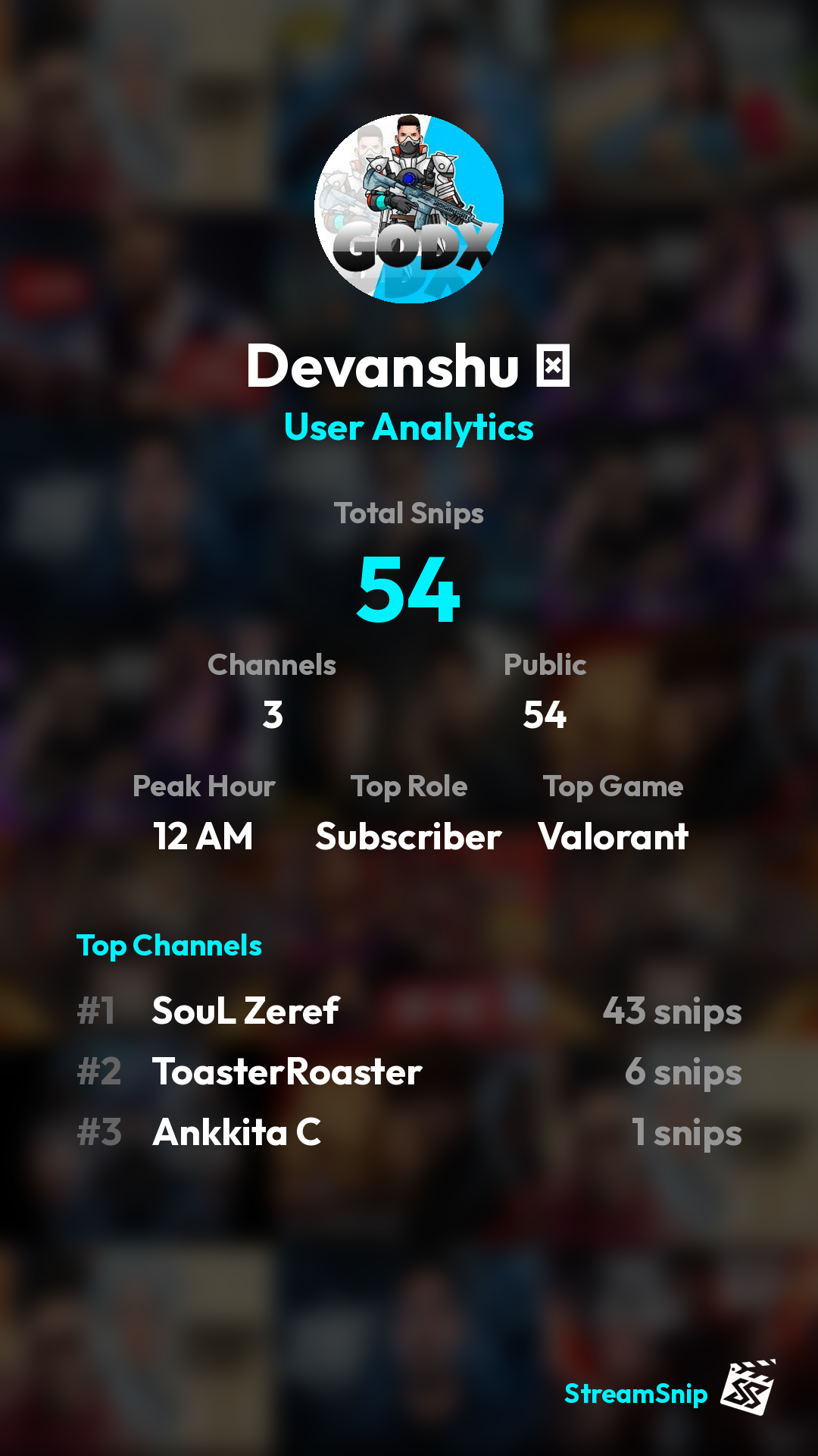 Stats Share Card