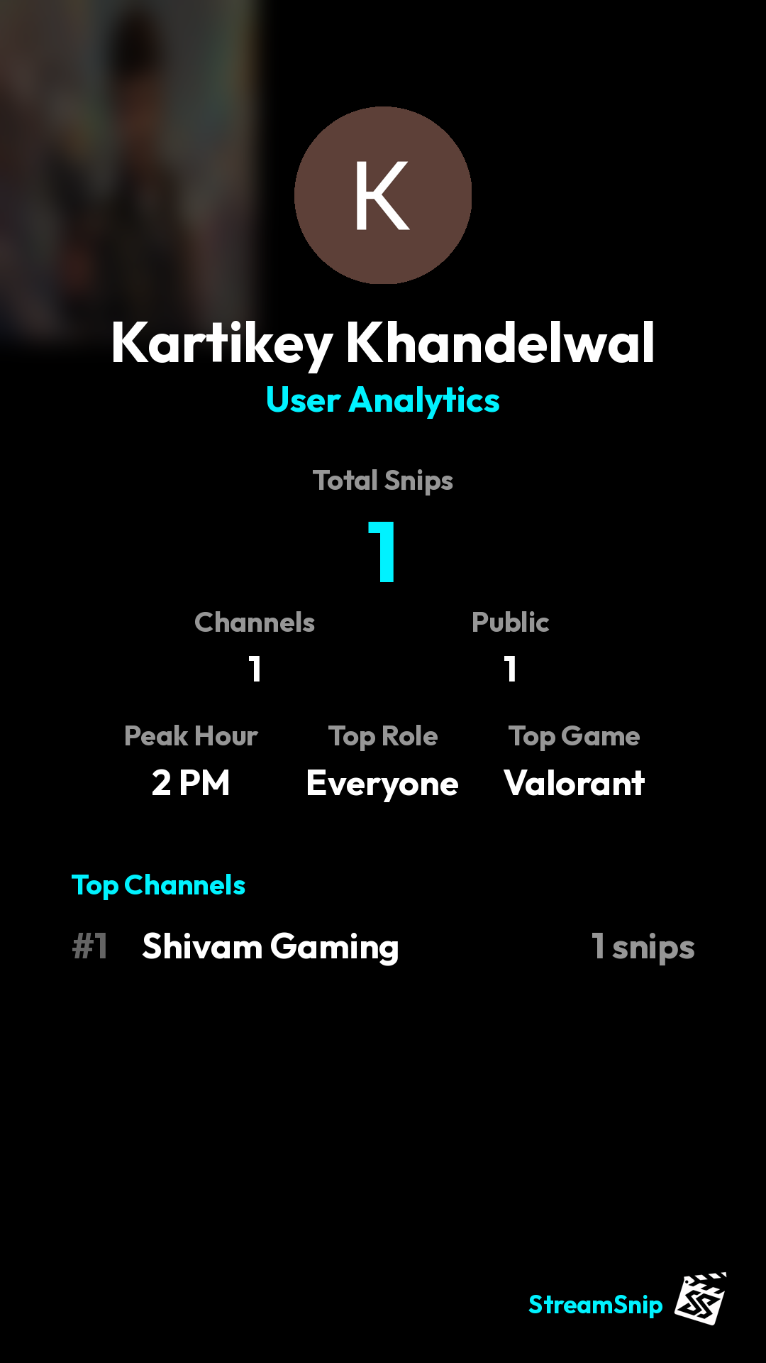 Stats Share Card