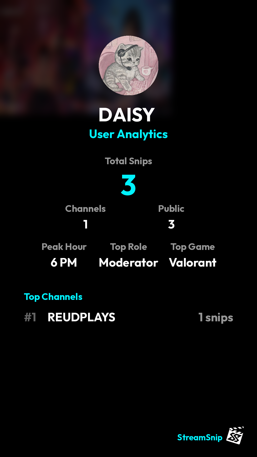 Stats Share Card