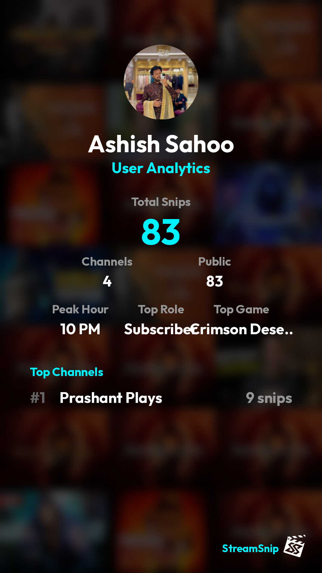 Stats Share Card