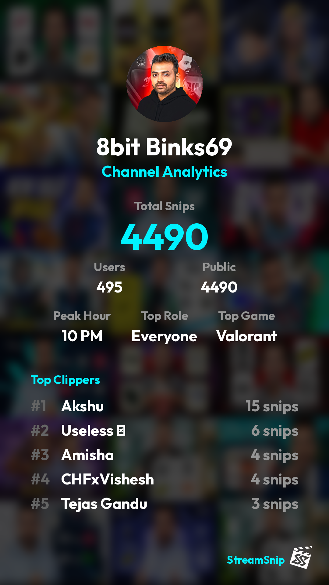 Stats Share Card
