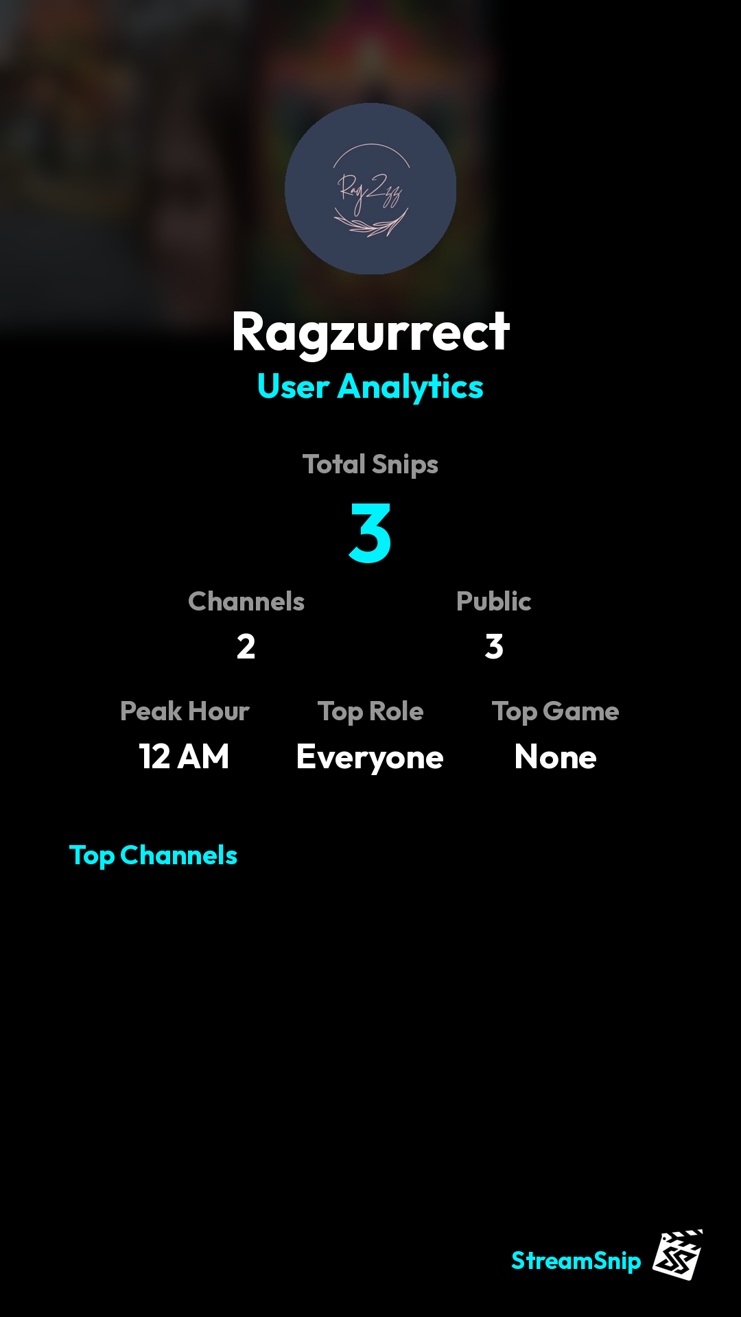 Stats Share Card