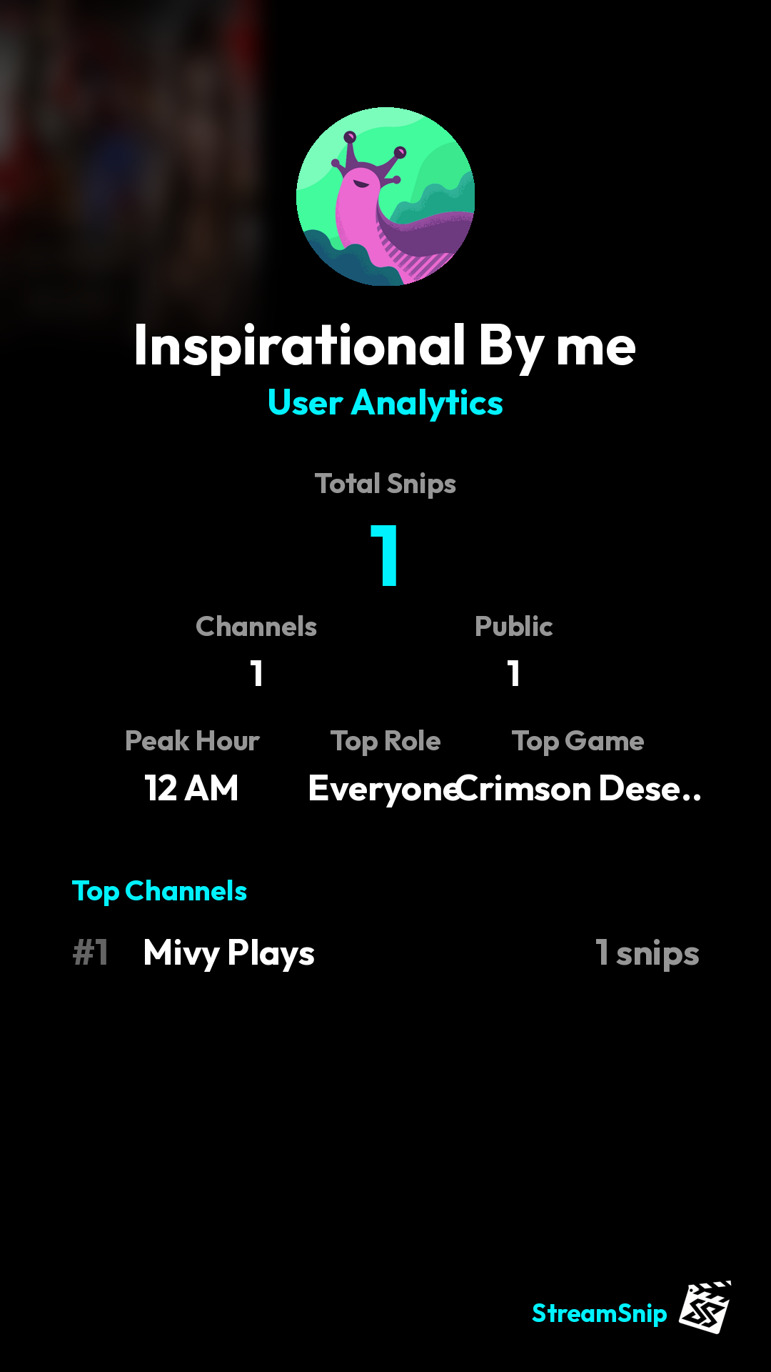 Stats Share Card