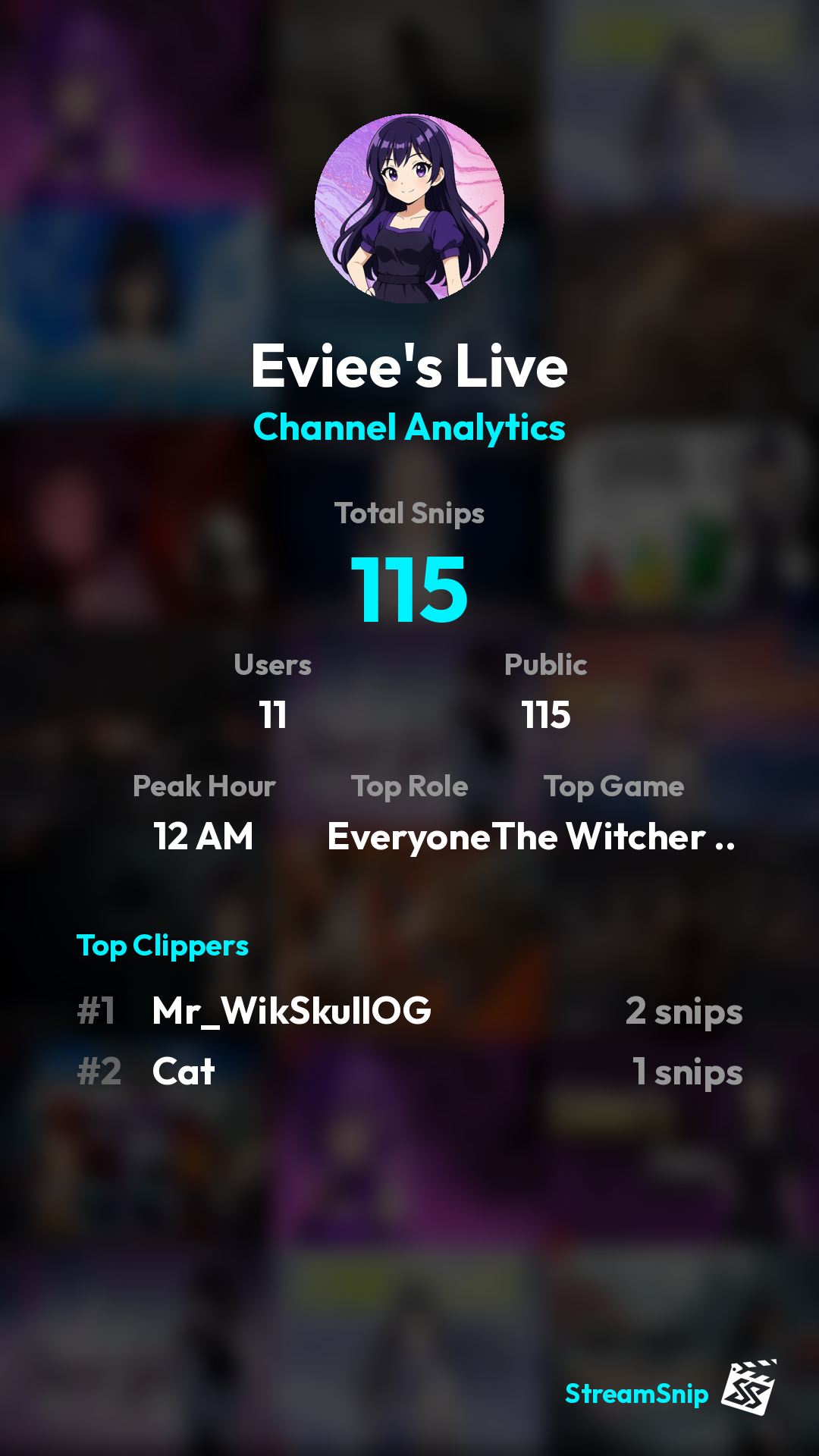 Stats Share Card