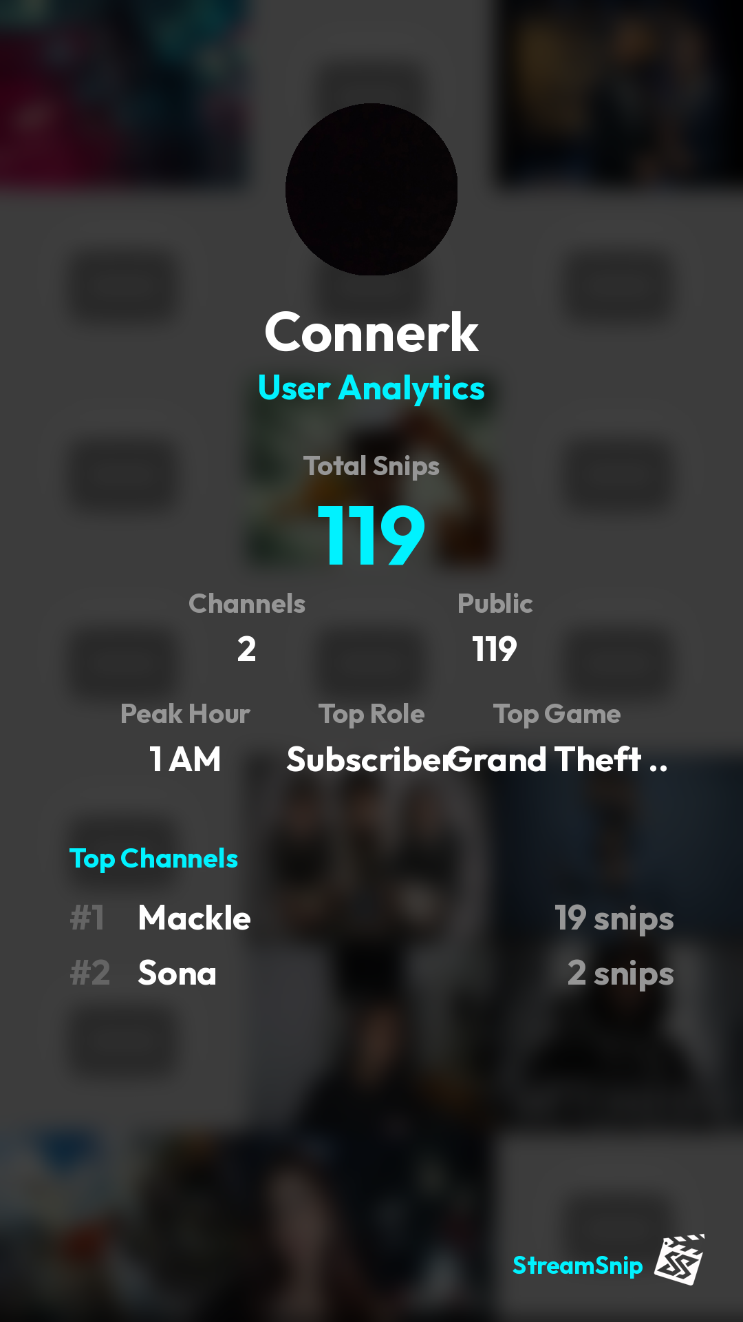 Stats Share Card