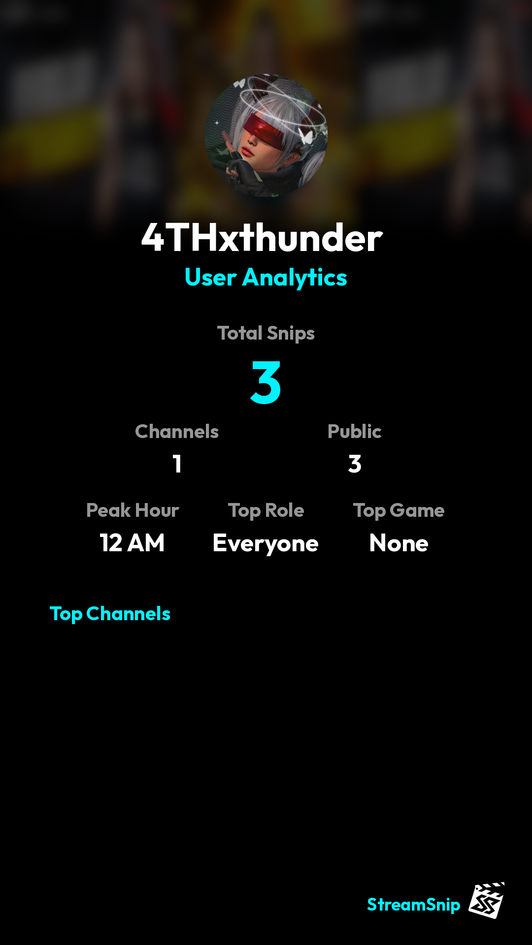 Stats Share Card