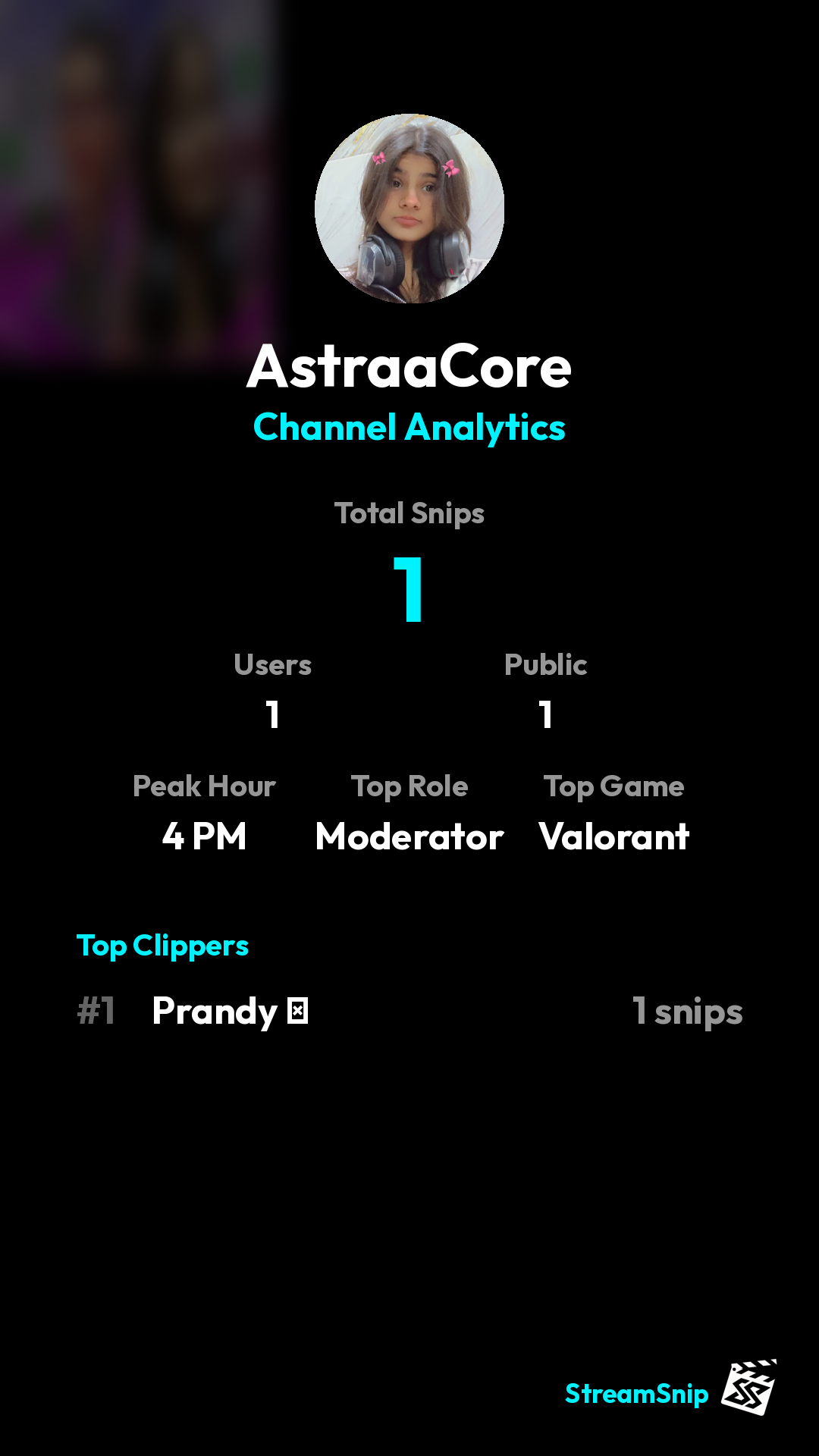 Stats Share Card