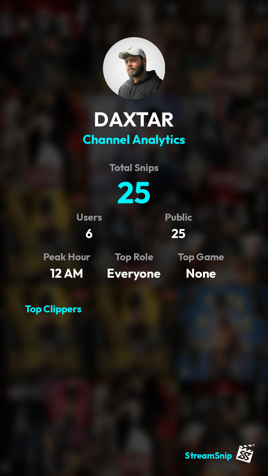 Stats Share Card