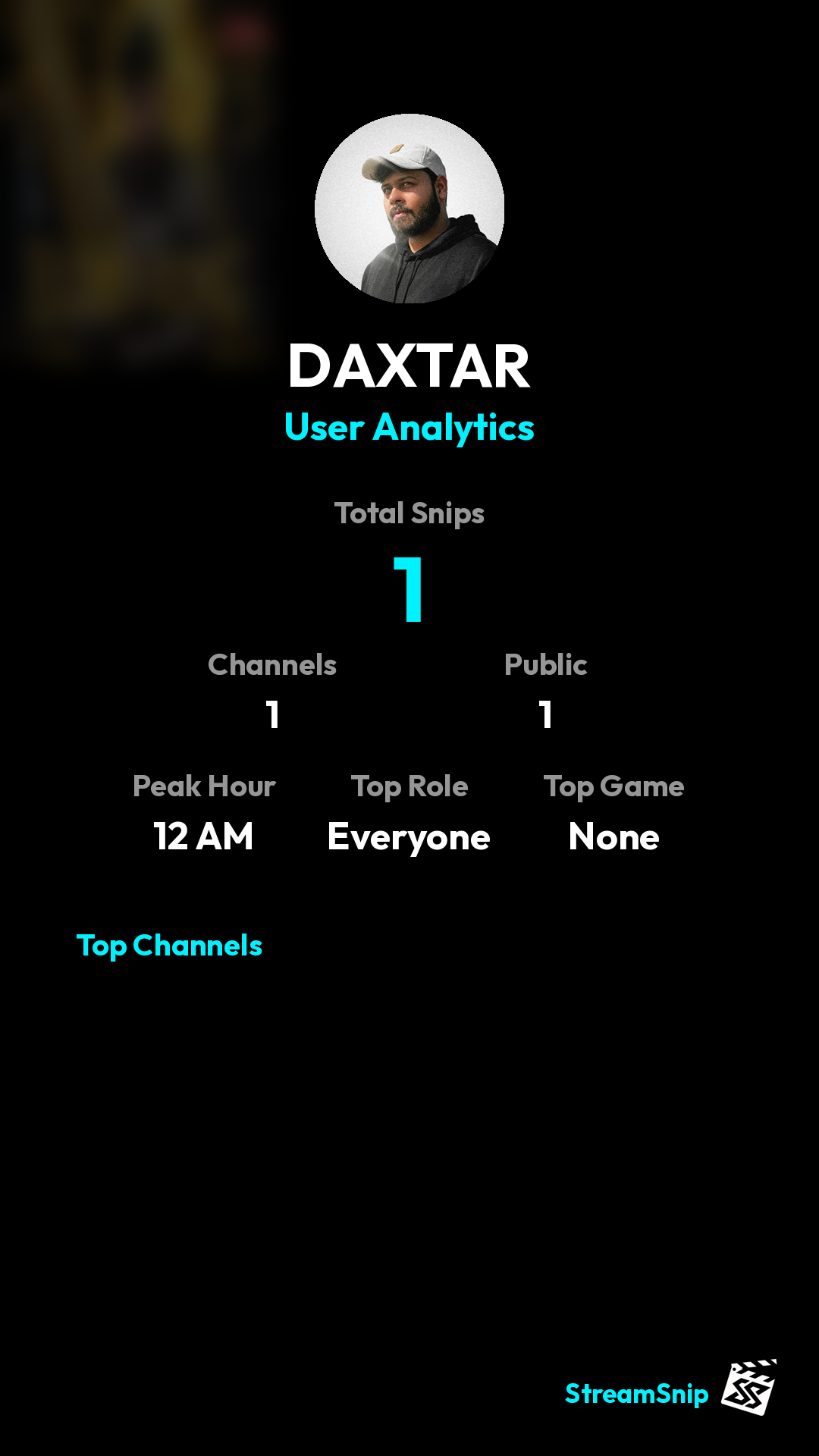 Stats Share Card