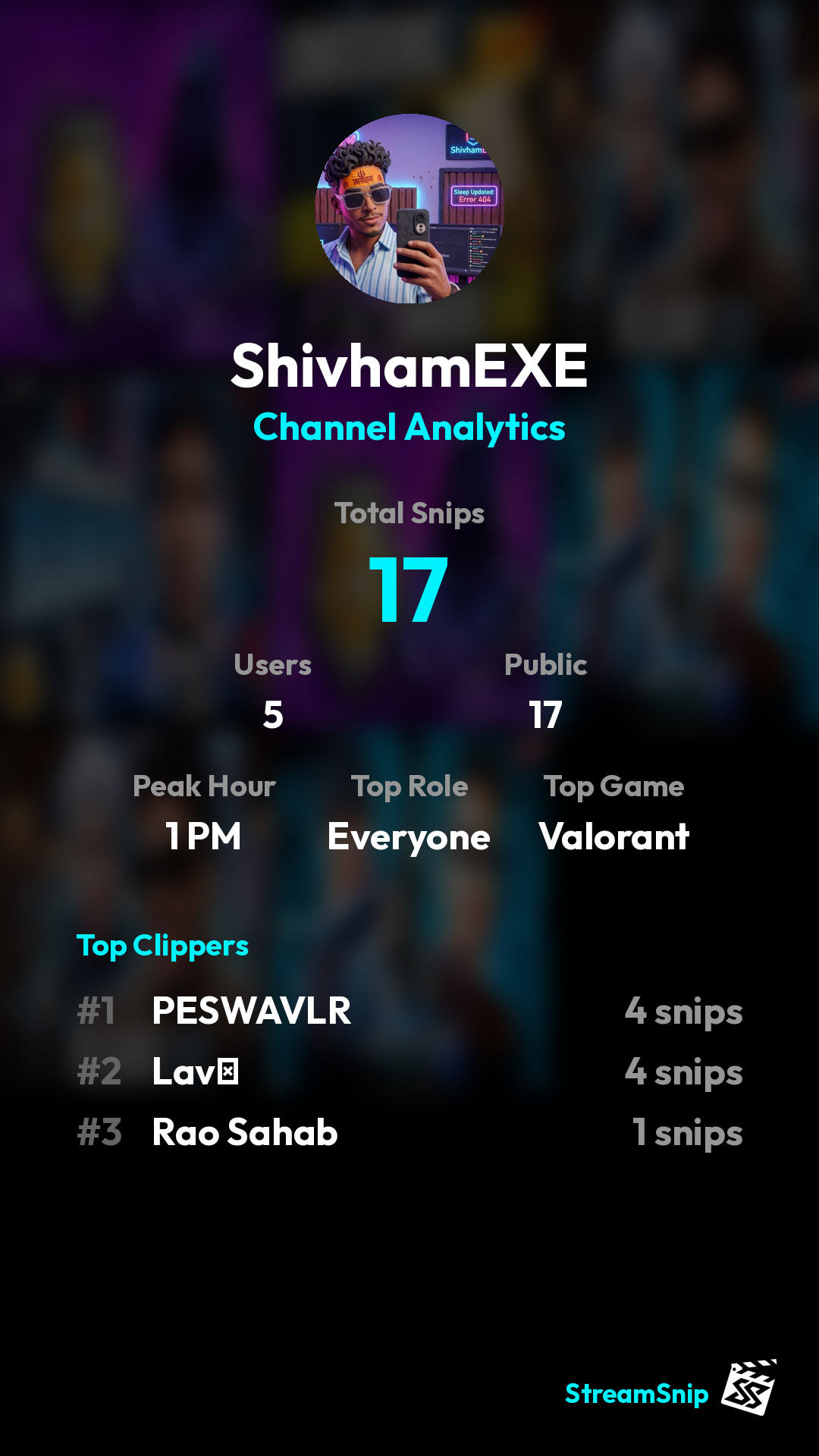 Stats Share Card