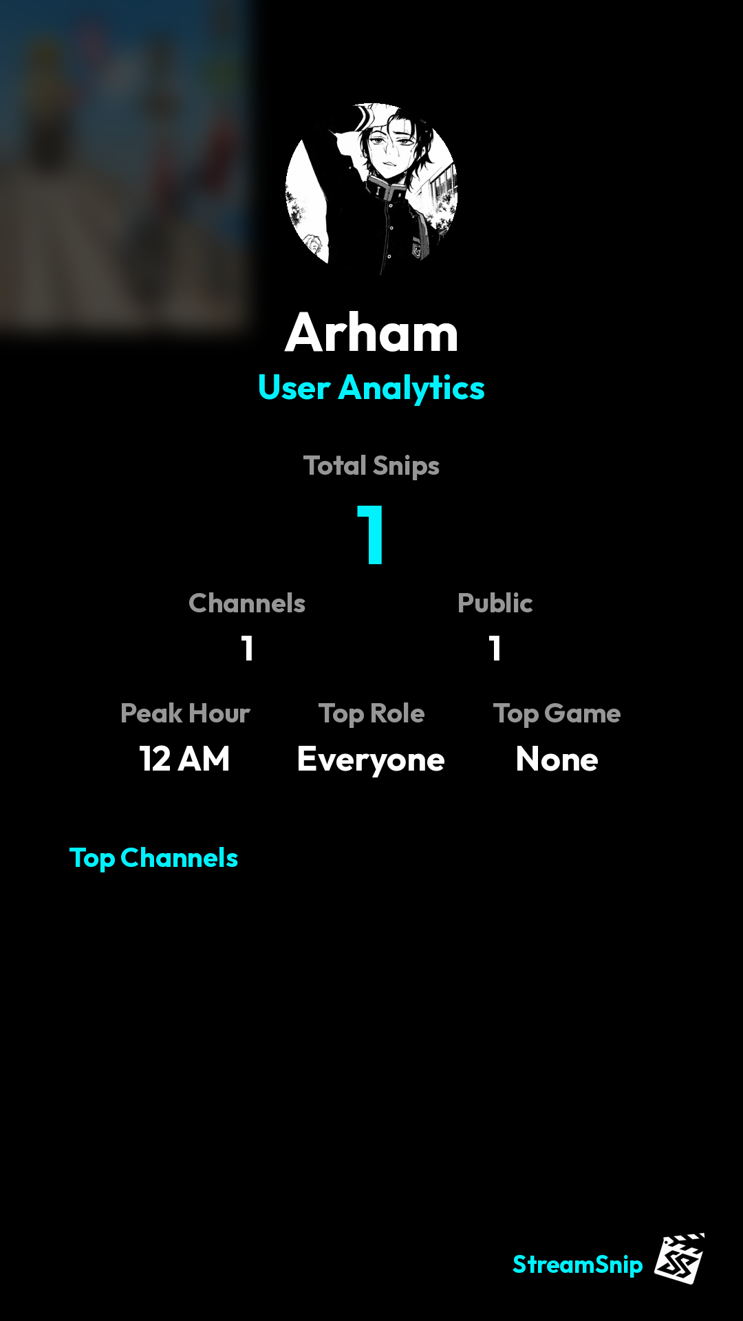 Stats Share Card