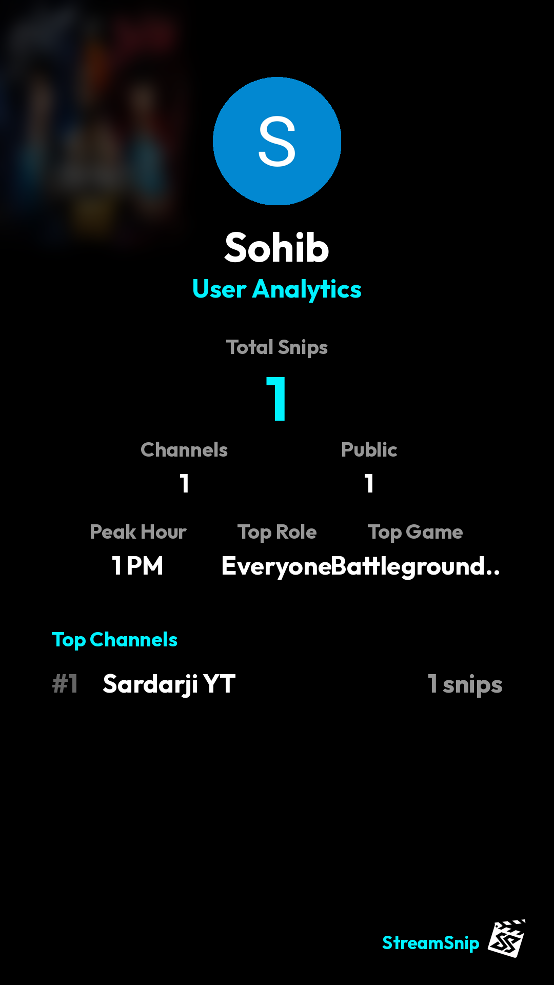 Stats Share Card