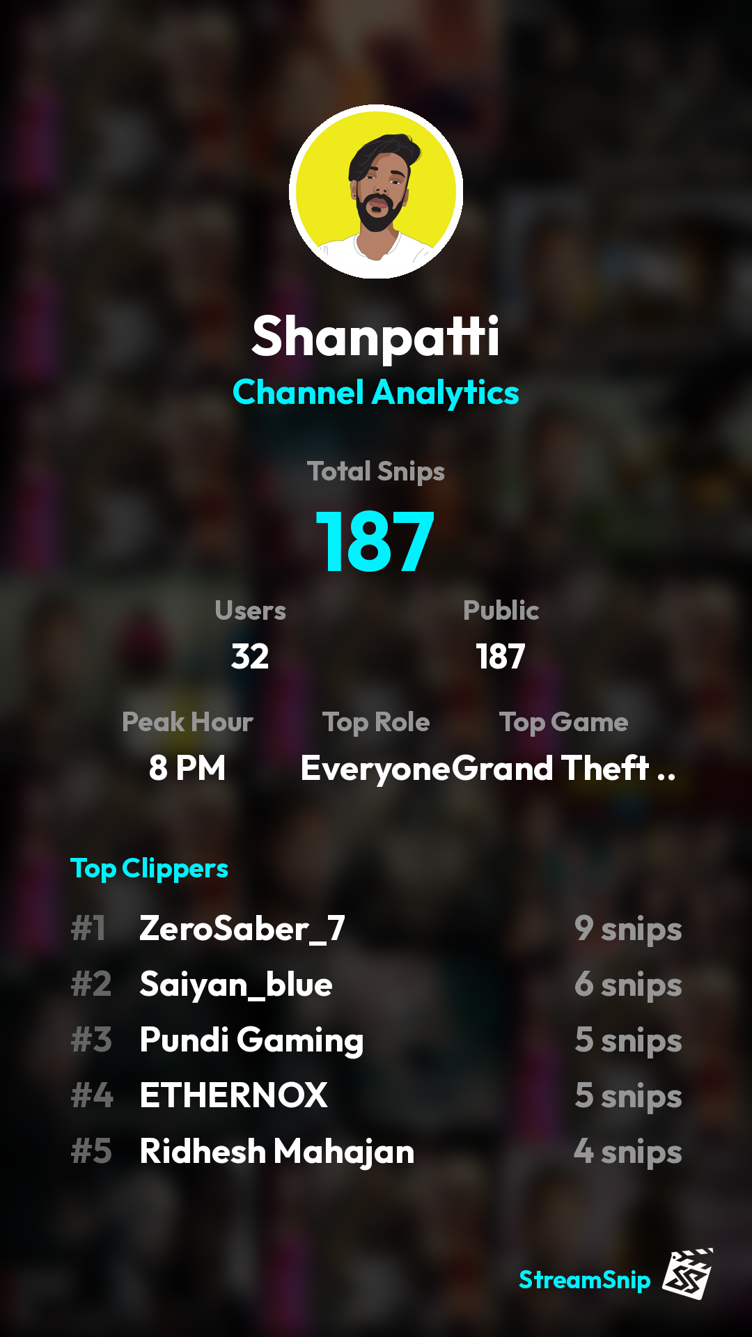 Stats Share Card