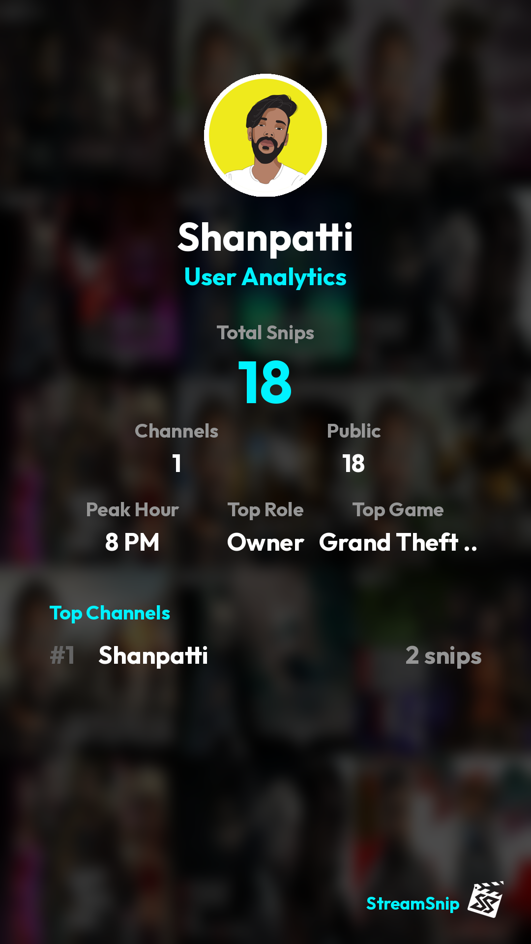 Stats Share Card