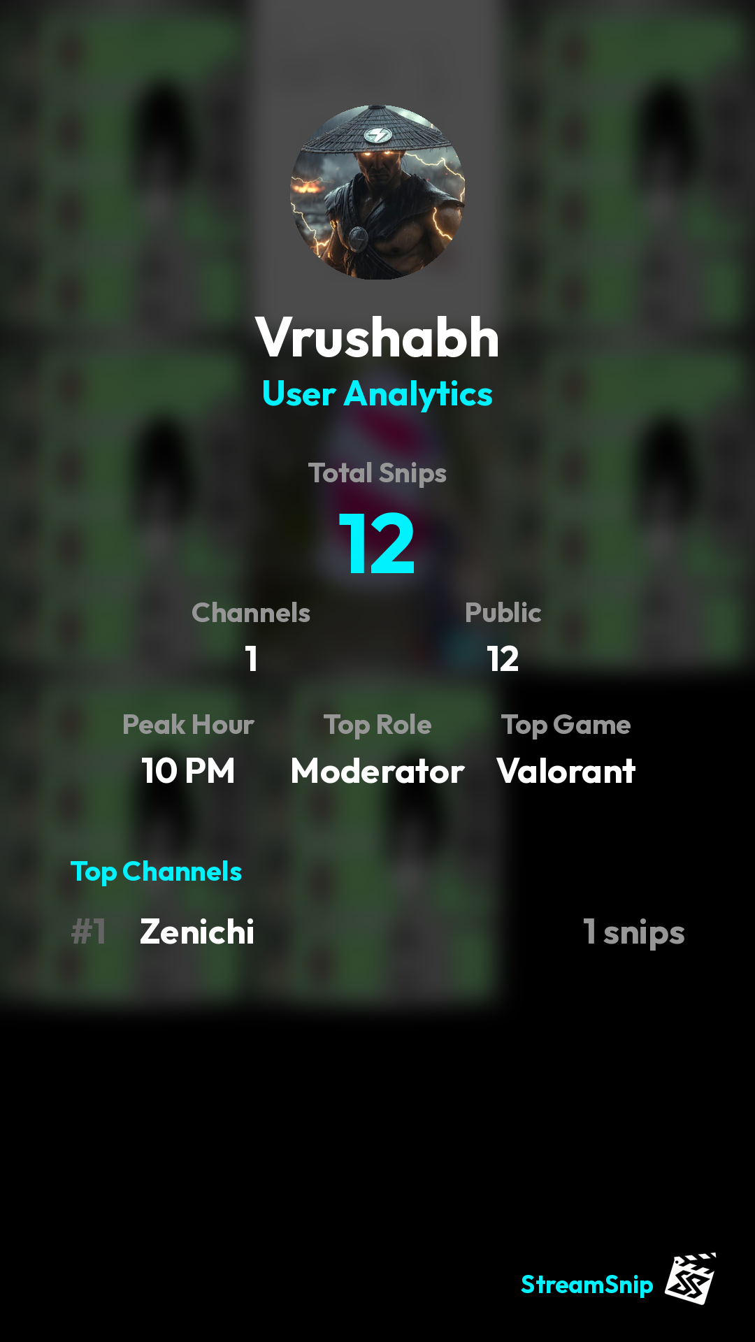 Stats Share Card
