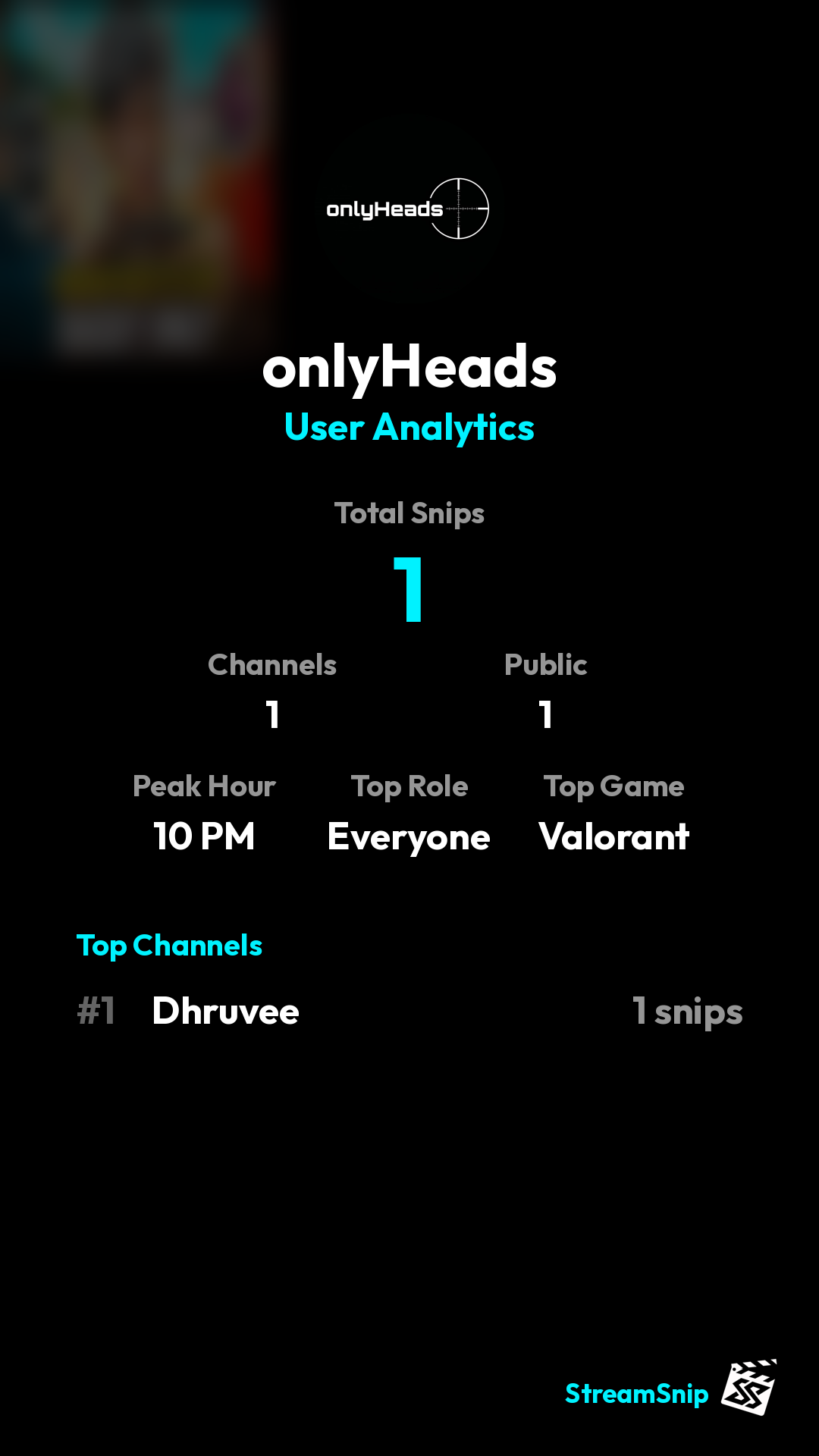 Stats Share Card